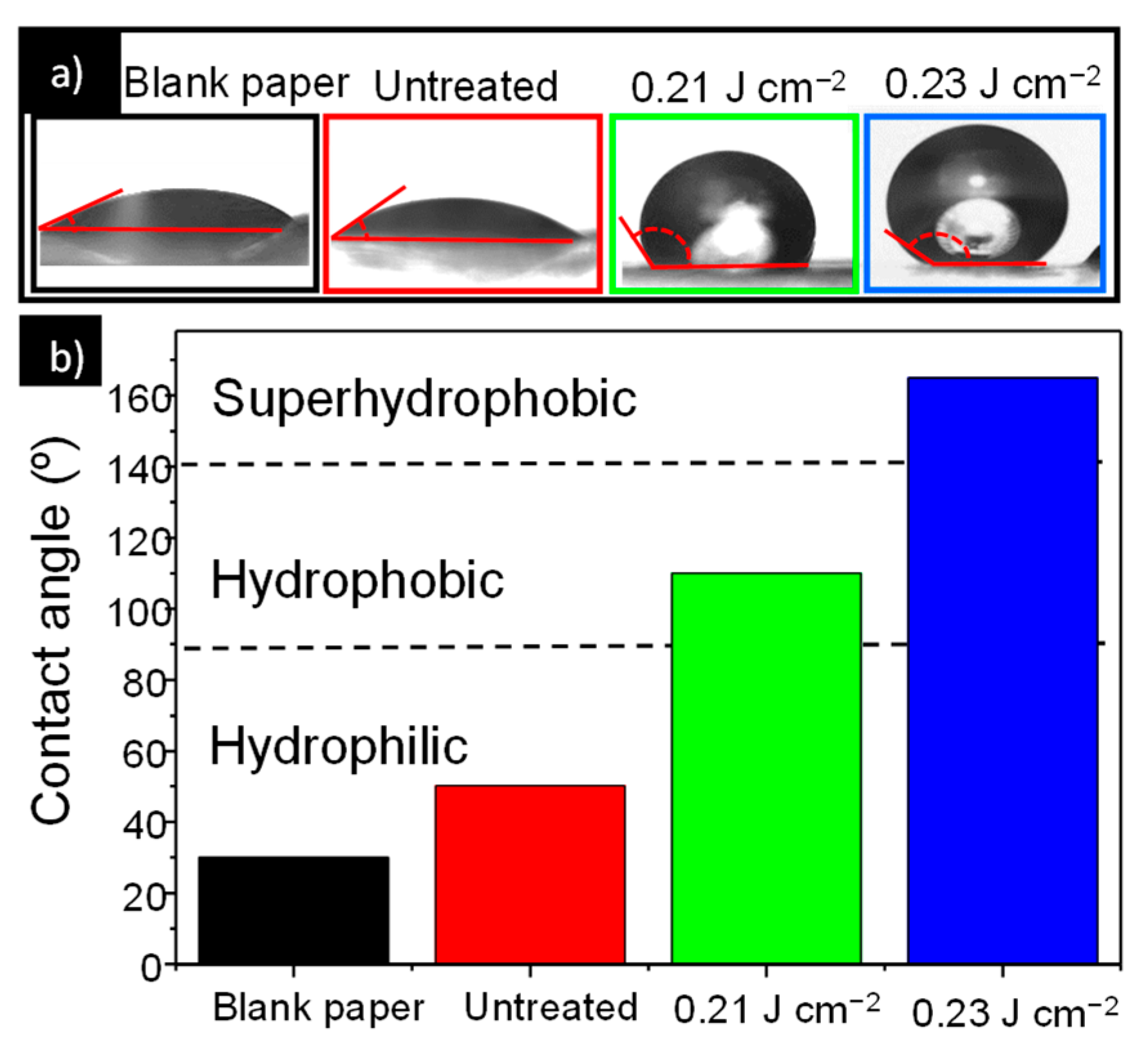Nanomaterials 11 00080 g004 Nanomaterials 11 00080 g004
