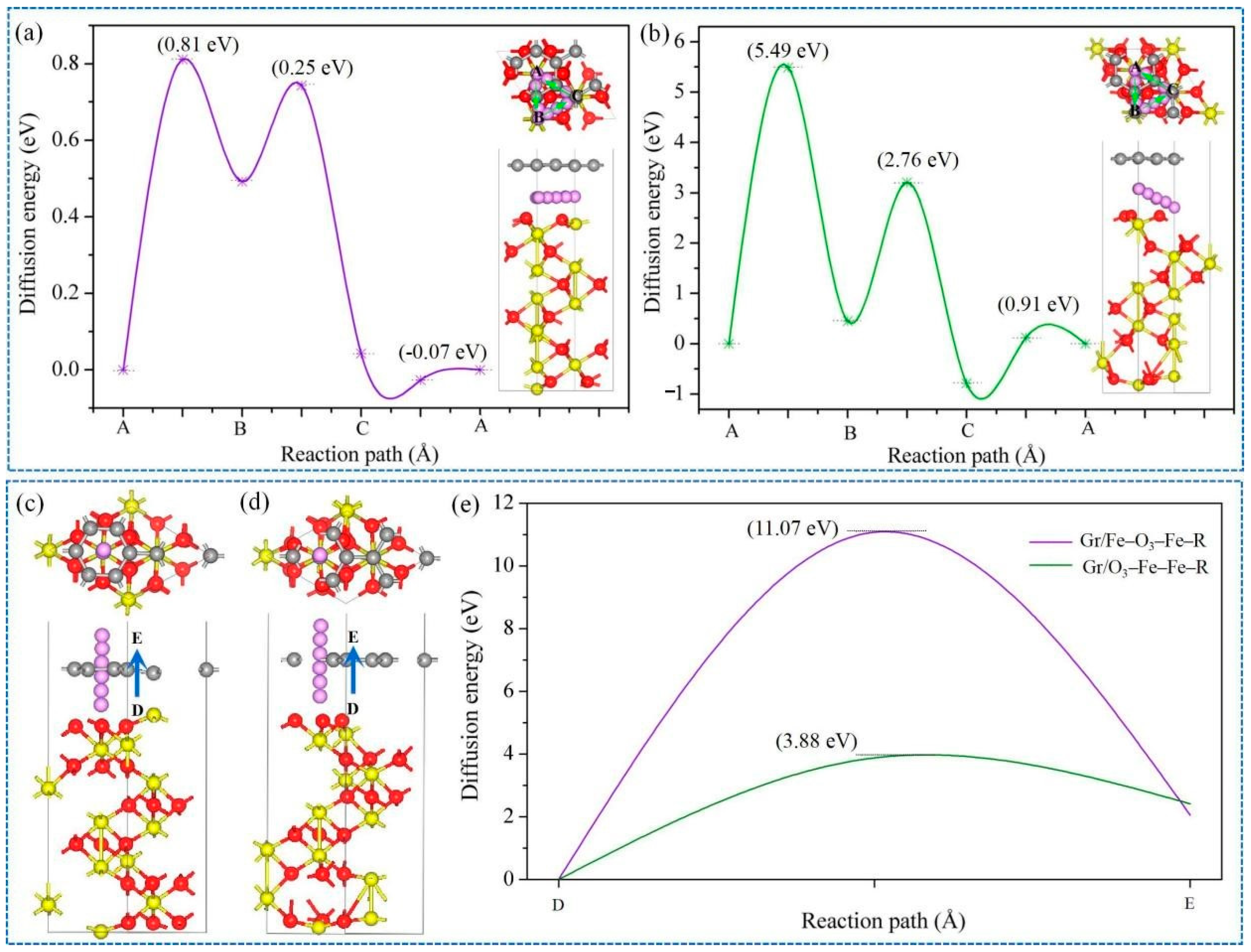 Nanomaterials 11 00081 g005