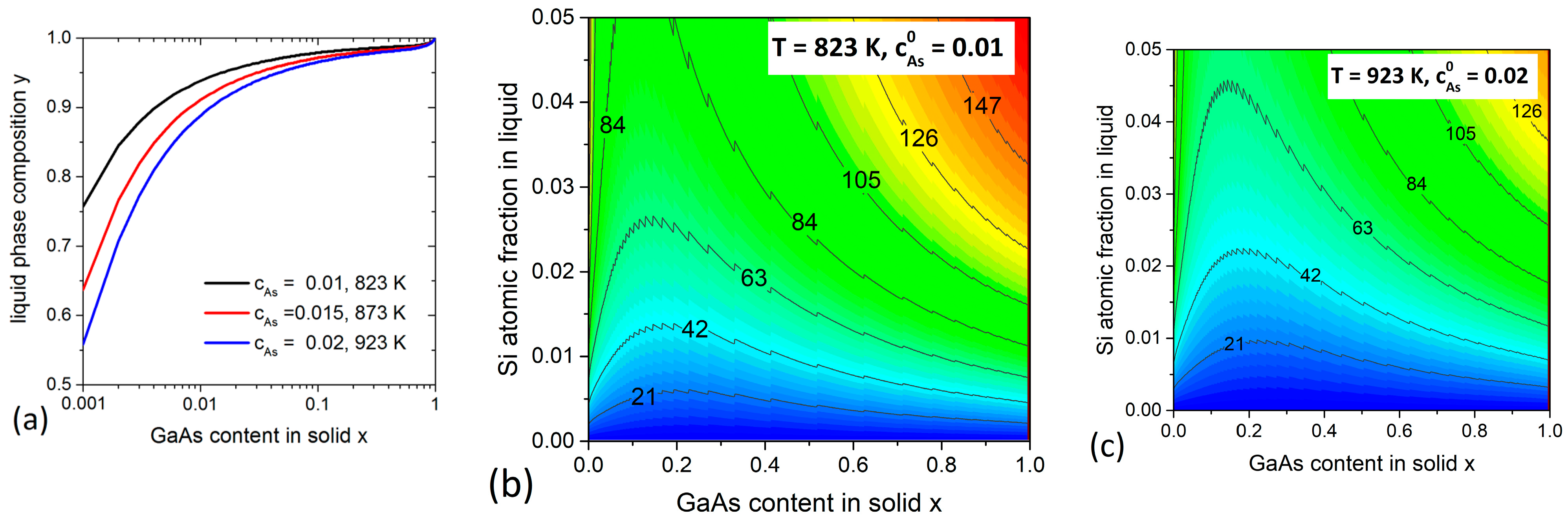 Nanomaterials 11 00083 g003