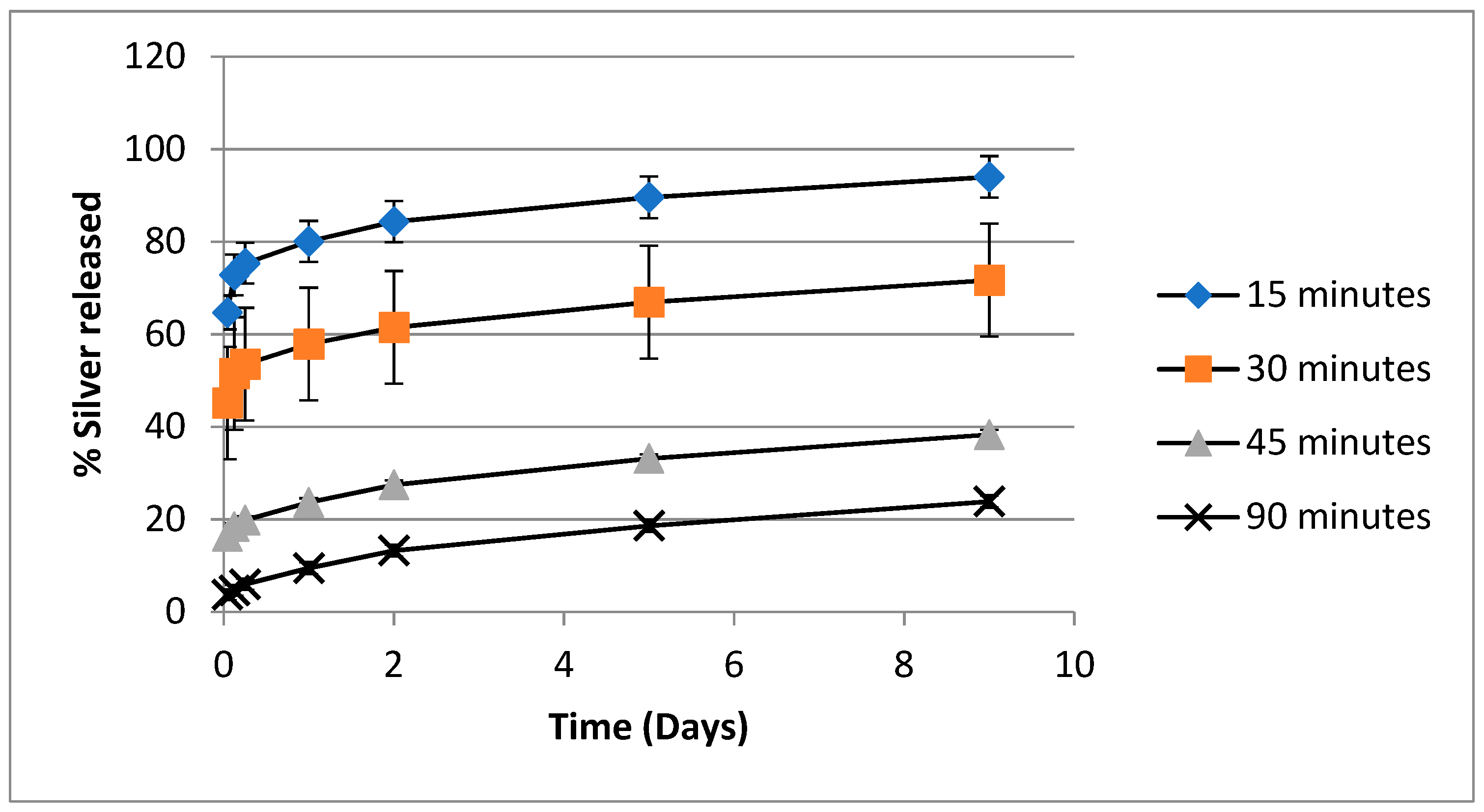 Nanomaterials 11 00096 g008