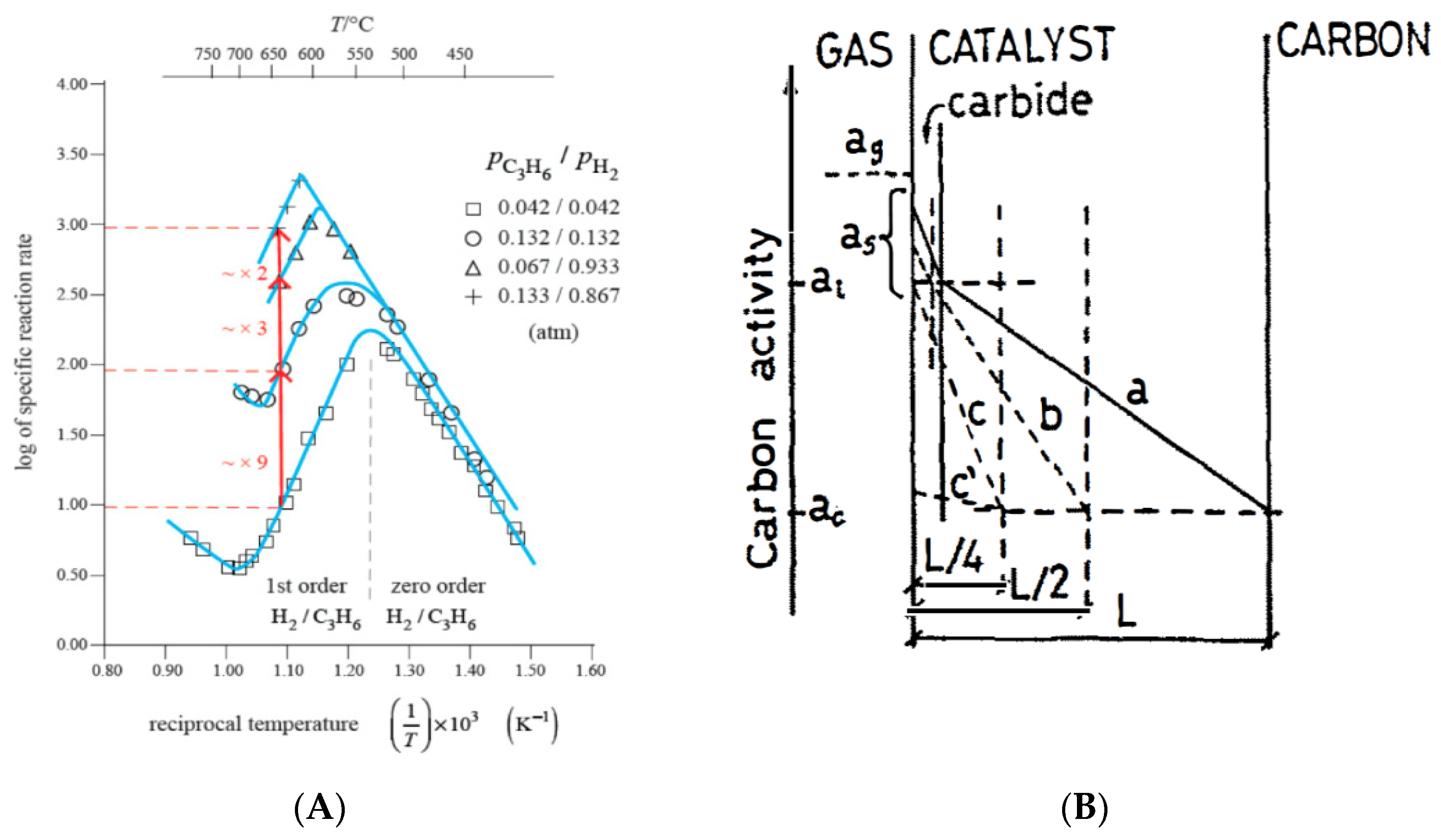 Nanomaterials 11 00143 g004 Nanomaterials 11 00143 g004