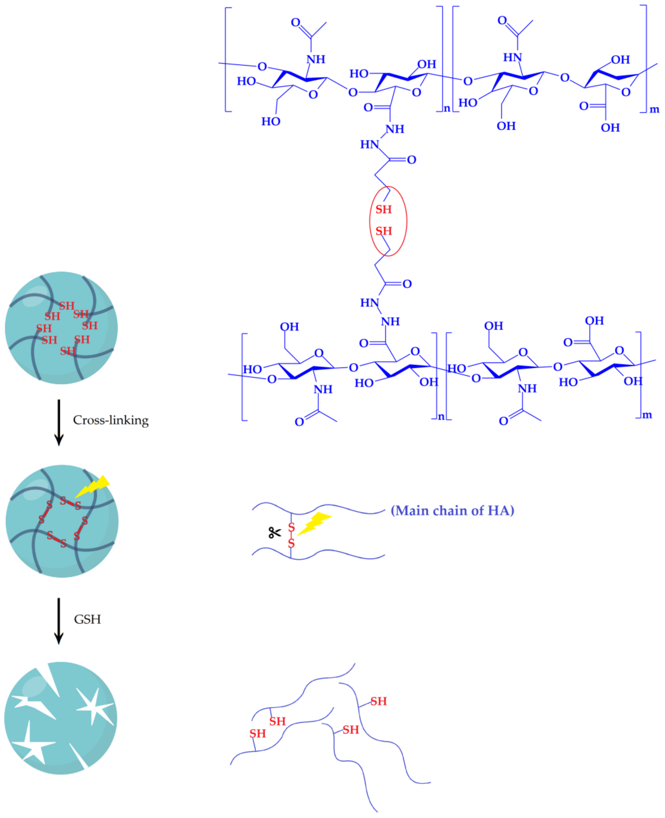 Nanomaterials 11 00144 g005 Nanomaterials 11 00144 g005