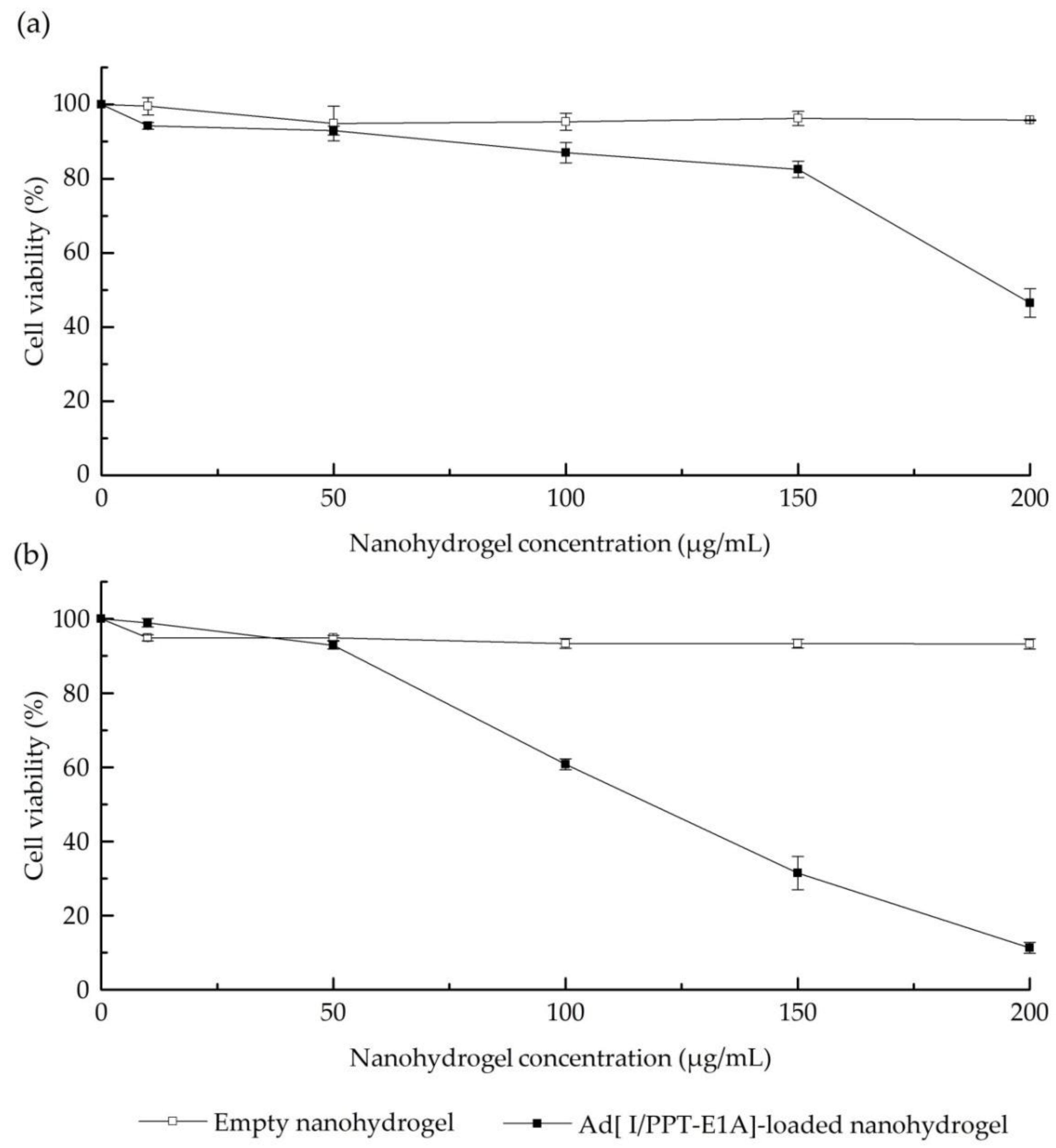 Nanomaterials 11 00144 g009 Nanomaterials 11 00144 g009