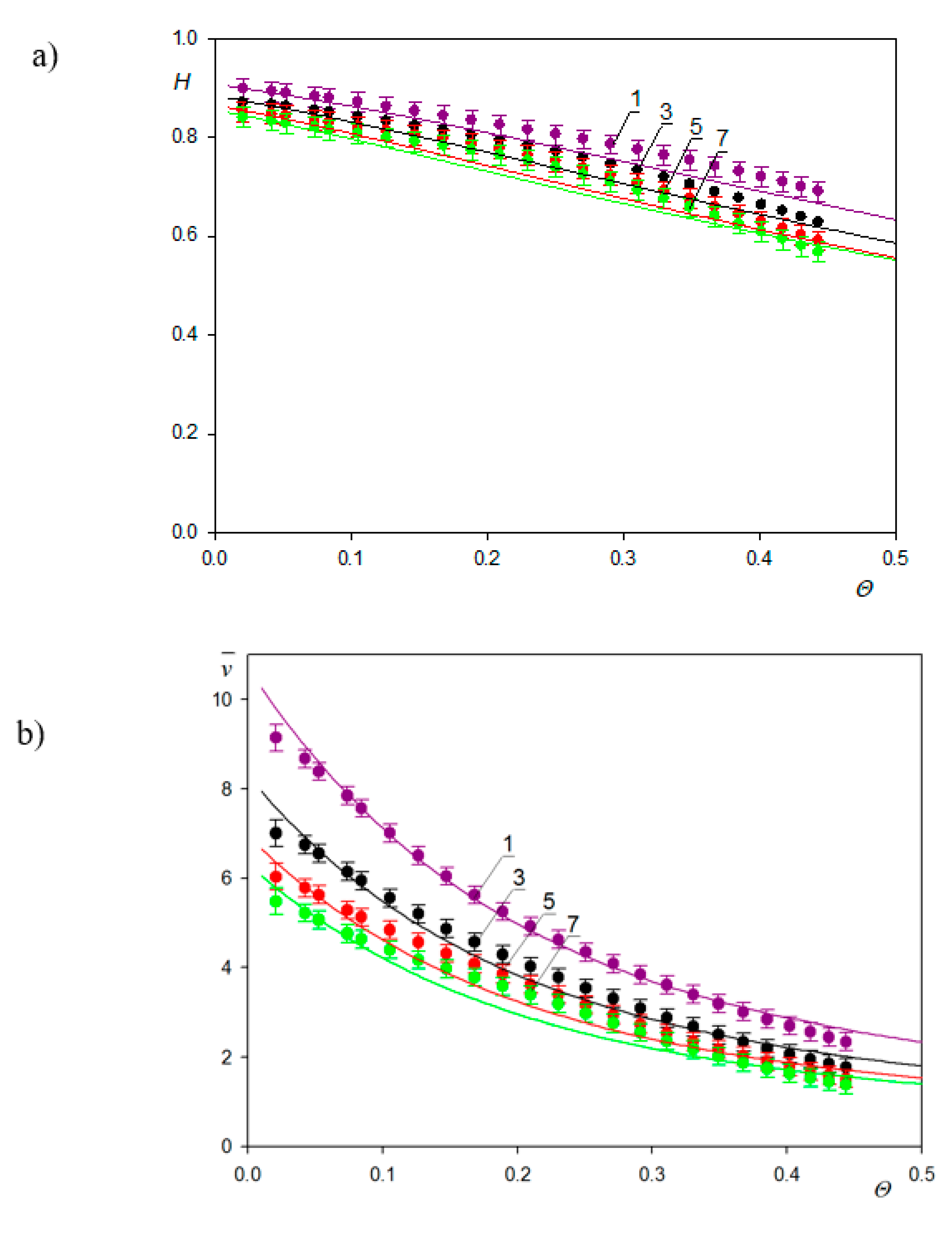 Nanomaterials 11 00145 g012