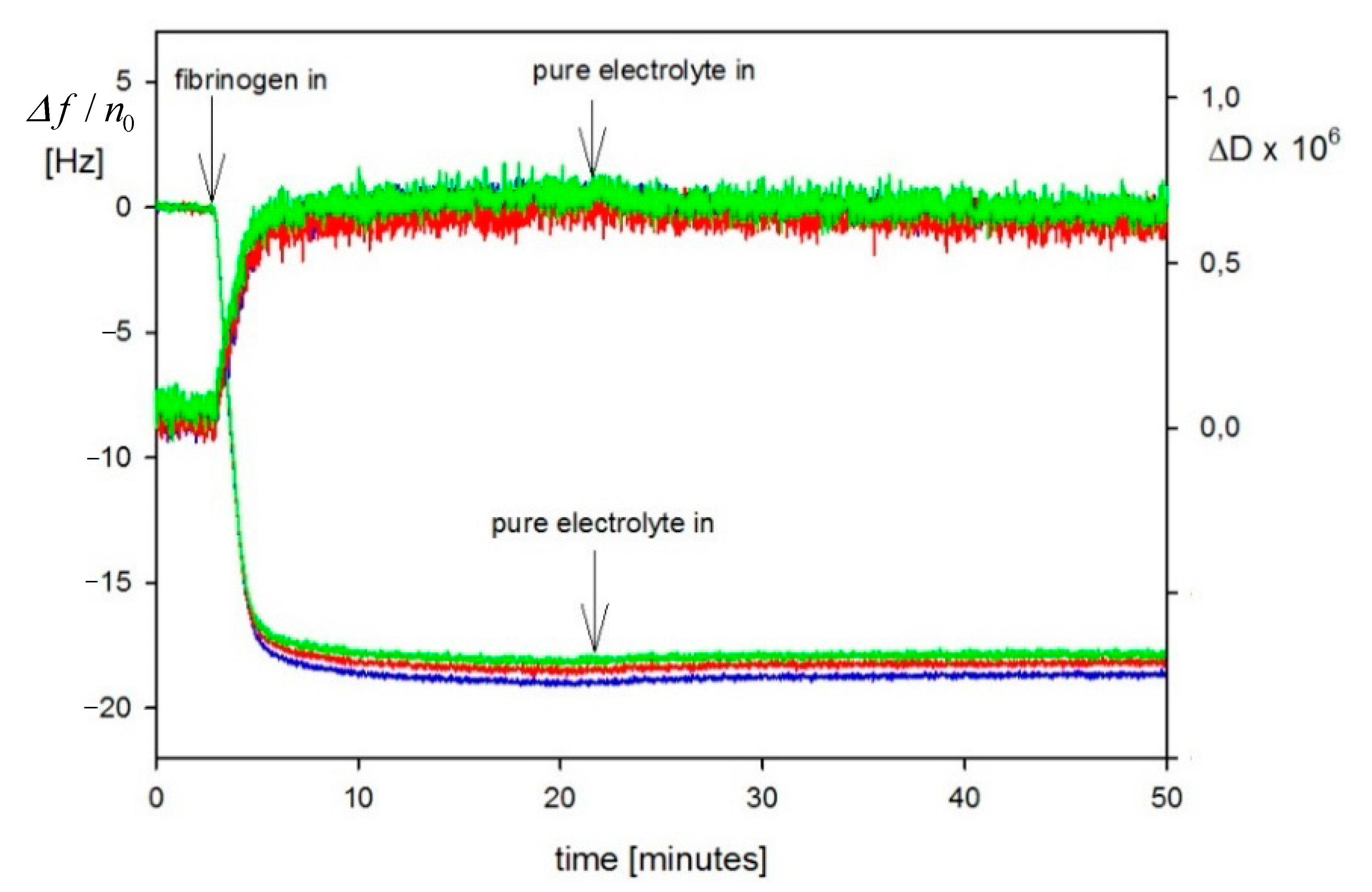 Nanomaterials 11 00145 g016