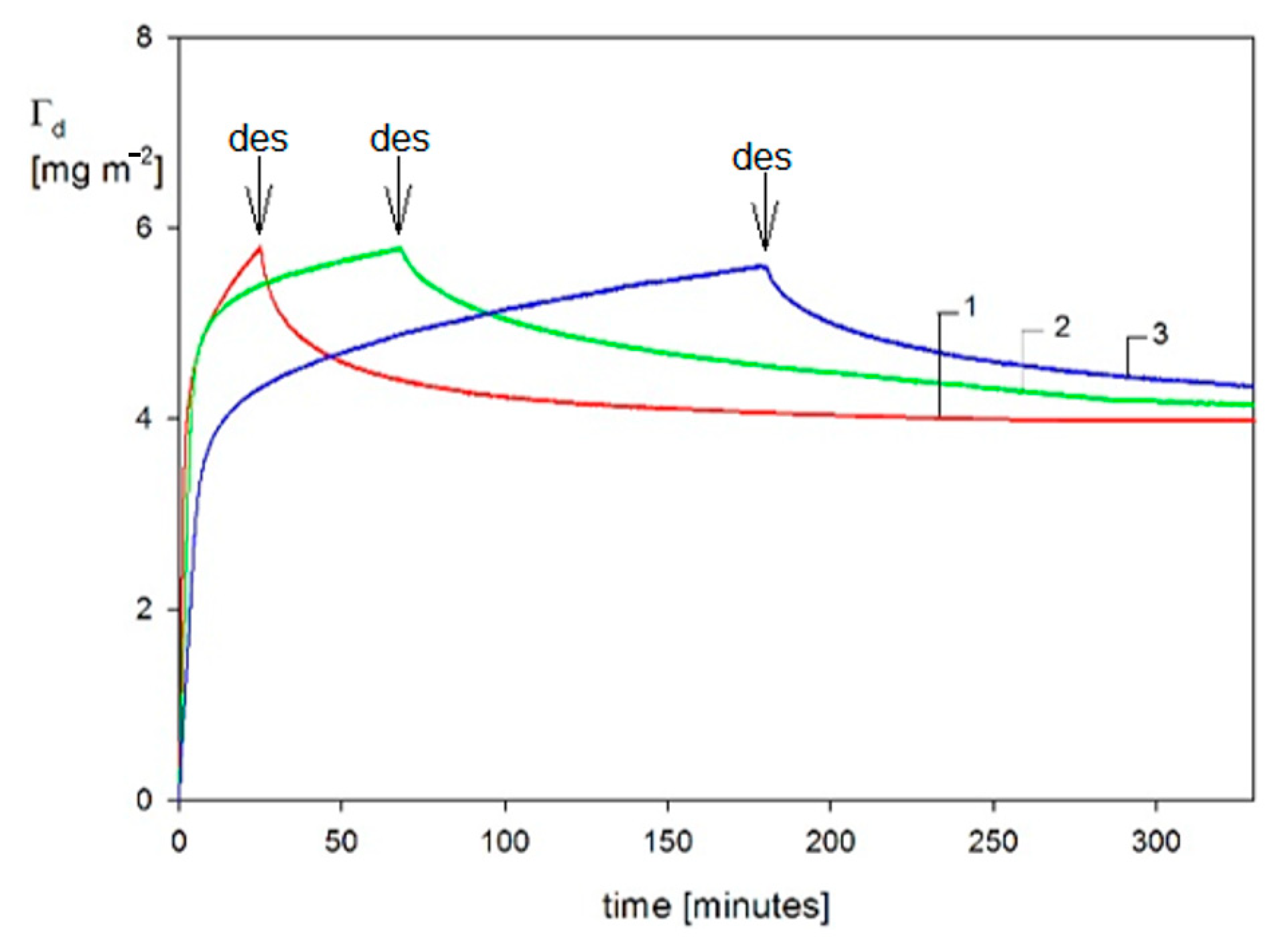 Nanomaterials 11 00145 g019