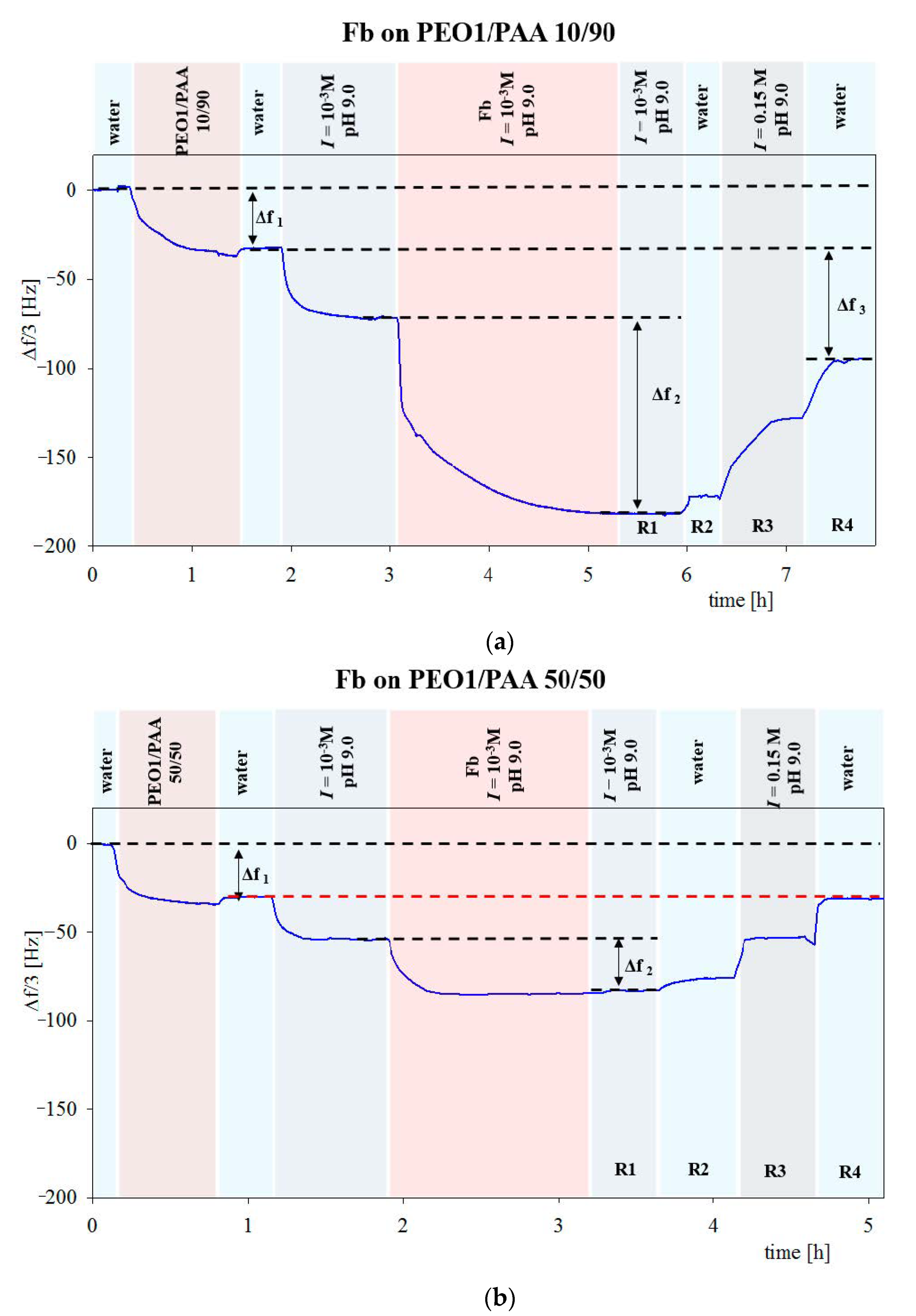 Nanomaterials 11 00145 g020