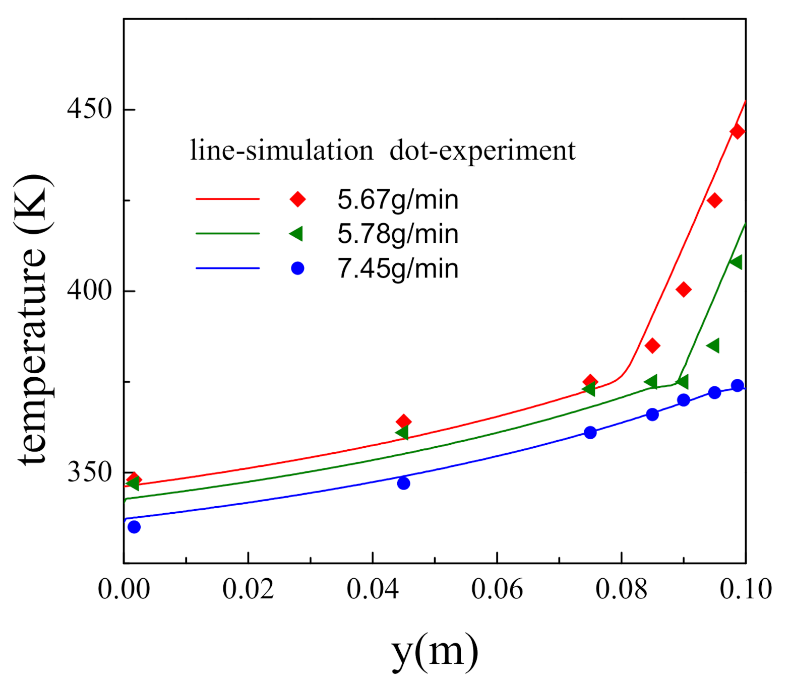 Nanomaterials 11 00183 g002 Nanomaterials 11 00183 g002