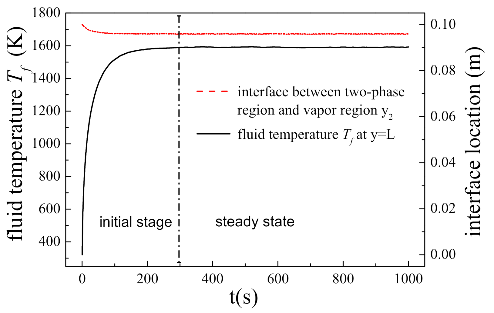 Nanomaterials 11 00183 g003 Nanomaterials 11 00183 g003