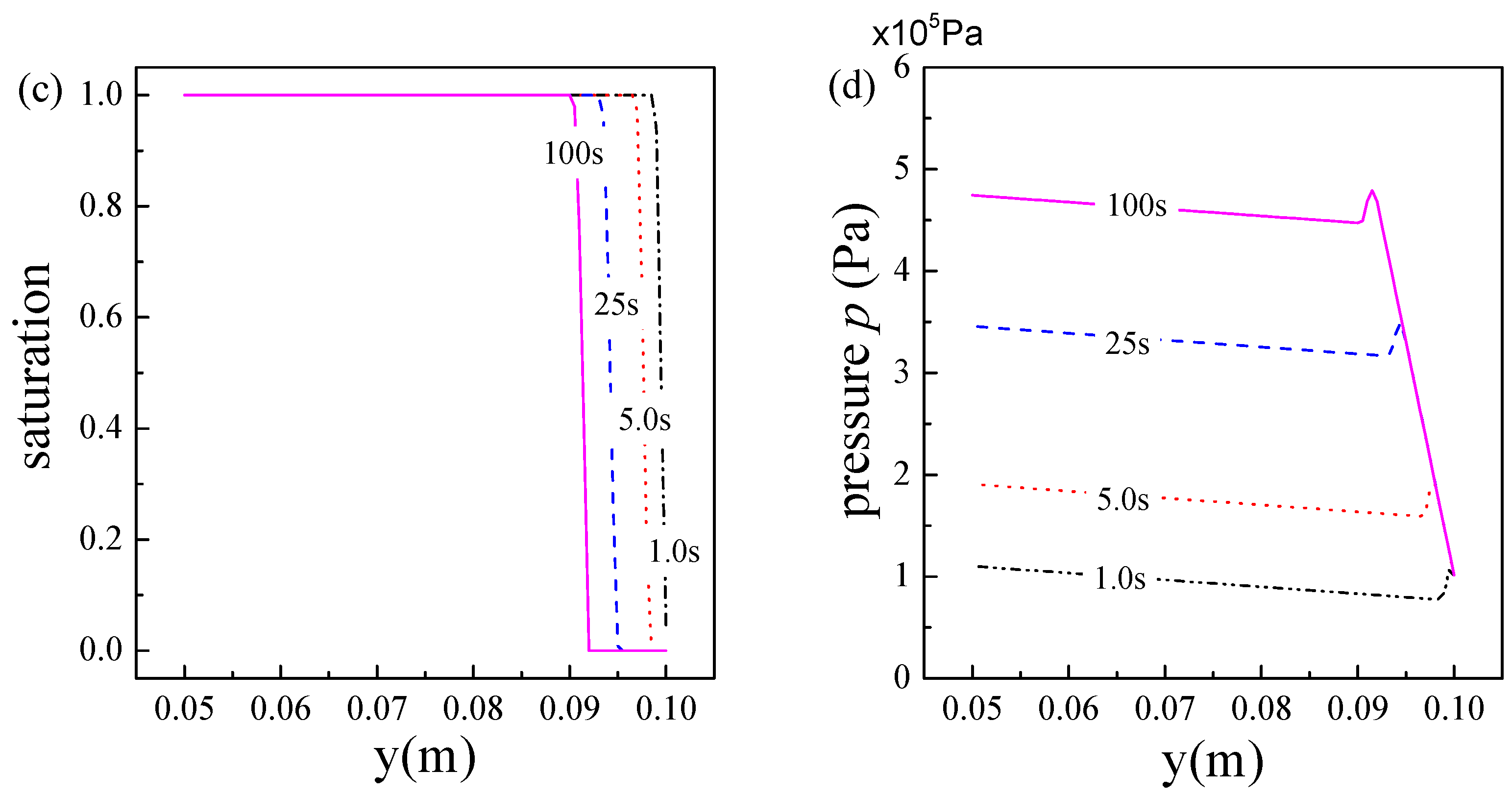 Nanomaterials 11 00183 g004b Nanomaterials 11 00183 g004b