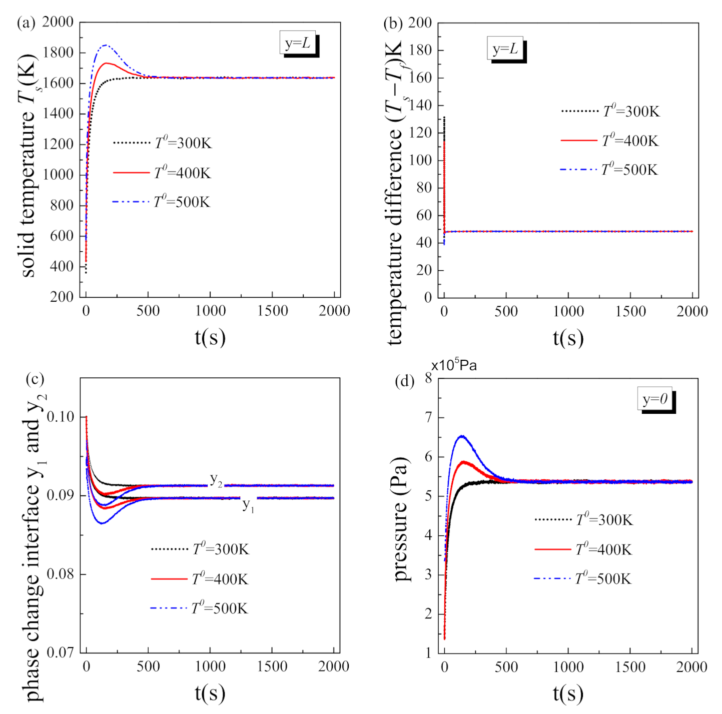 Nanomaterials 11 00183 g005 Nanomaterials 11 00183 g005