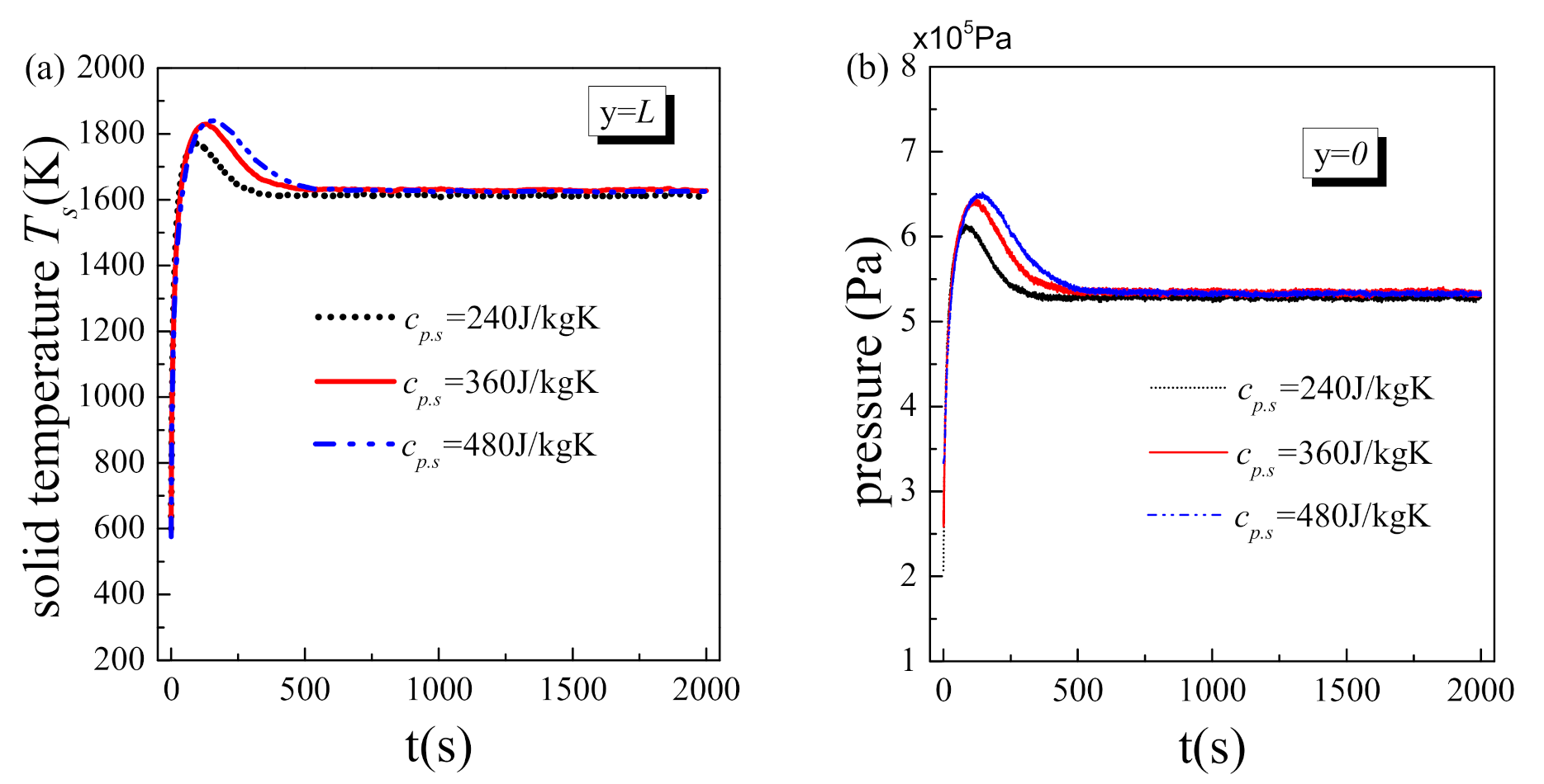 Nanomaterials 11 00183 g007 Nanomaterials 11 00183 g007