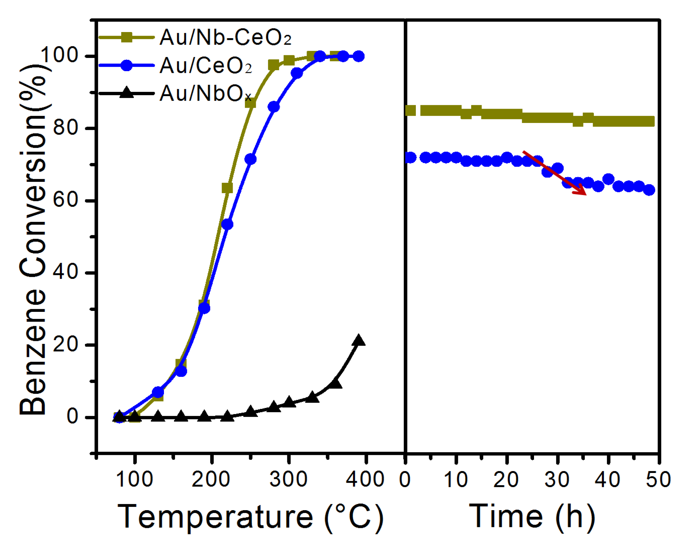 Nanomaterials 11 00189 g006 Nanomaterials 11 00189 g006