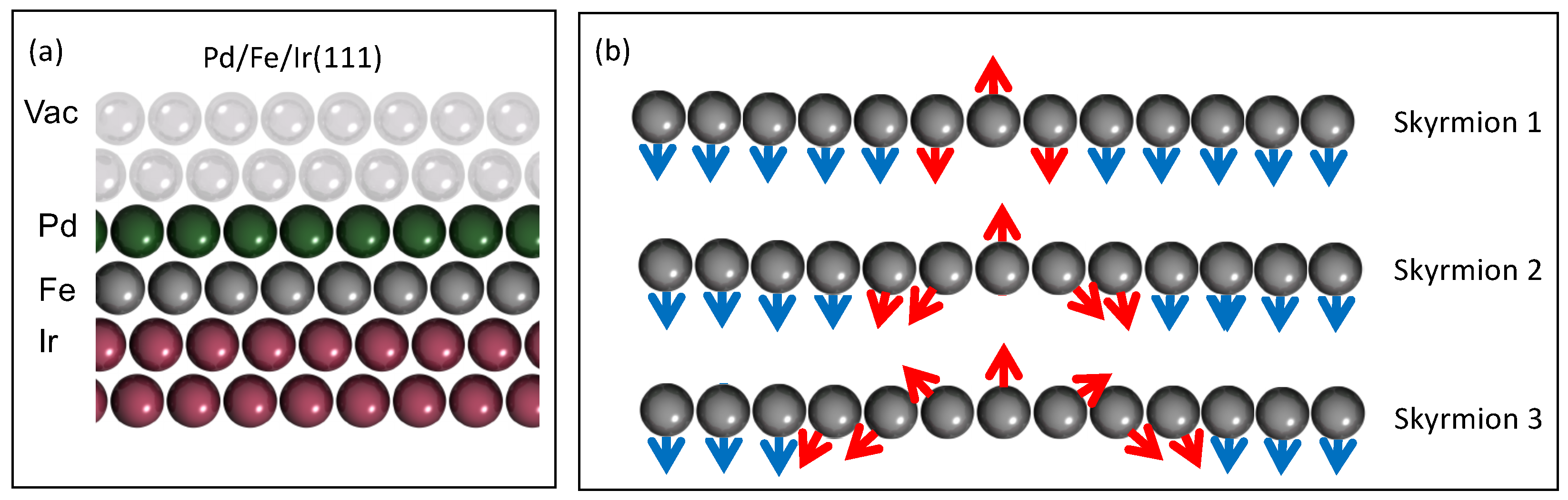 Nanomaterials 11 00194 g002