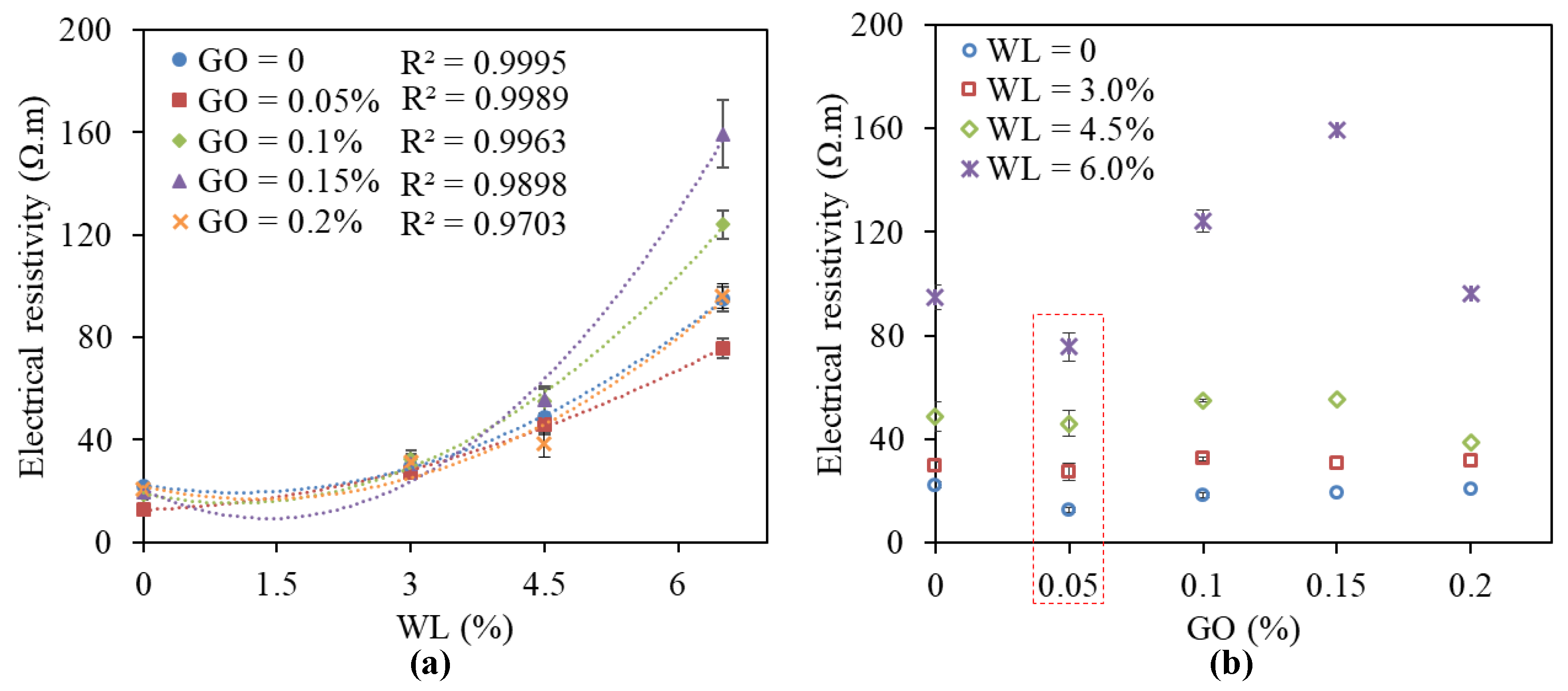 Nanomaterials 11 00206 g002