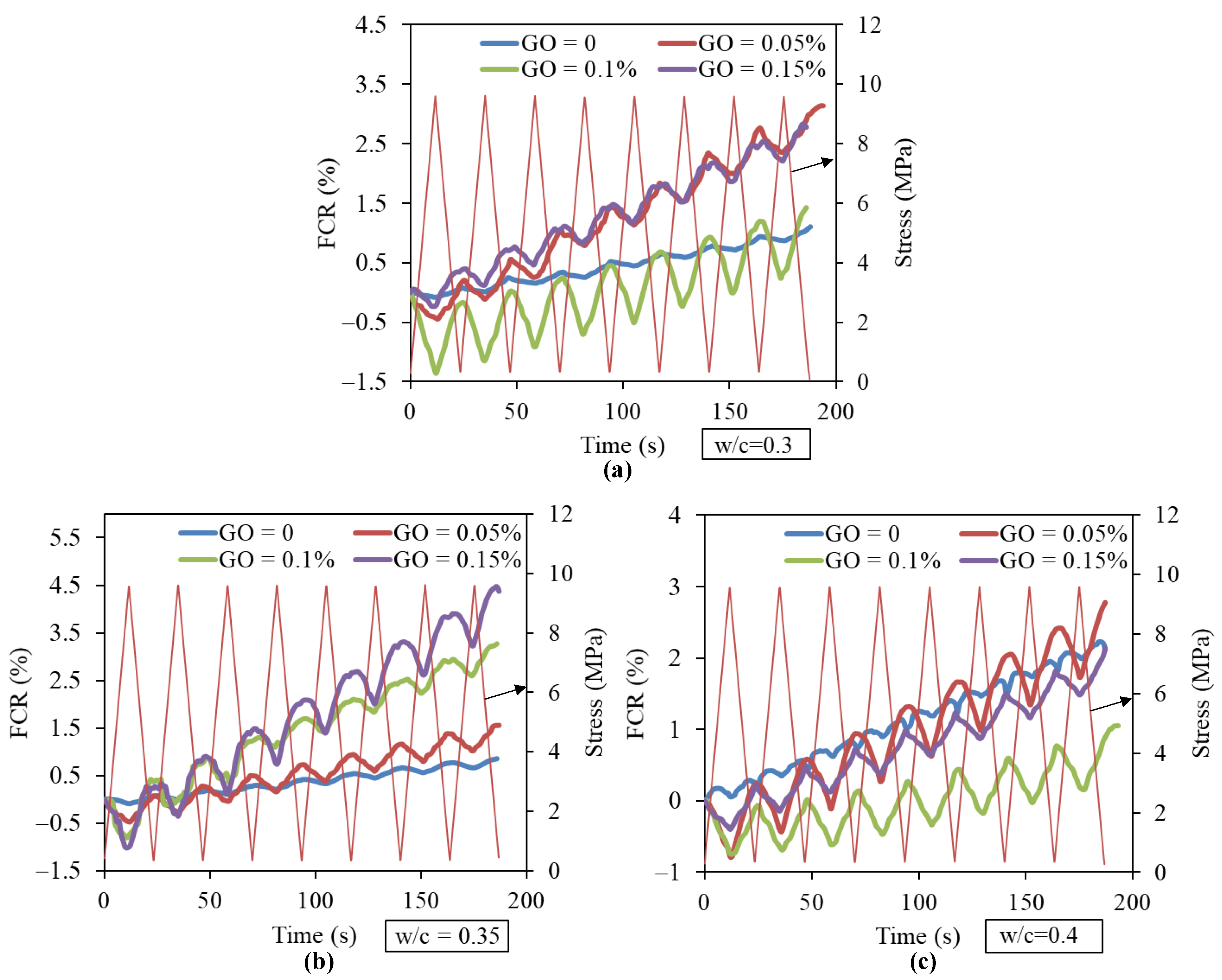 Nanomaterials 11 00206 g004