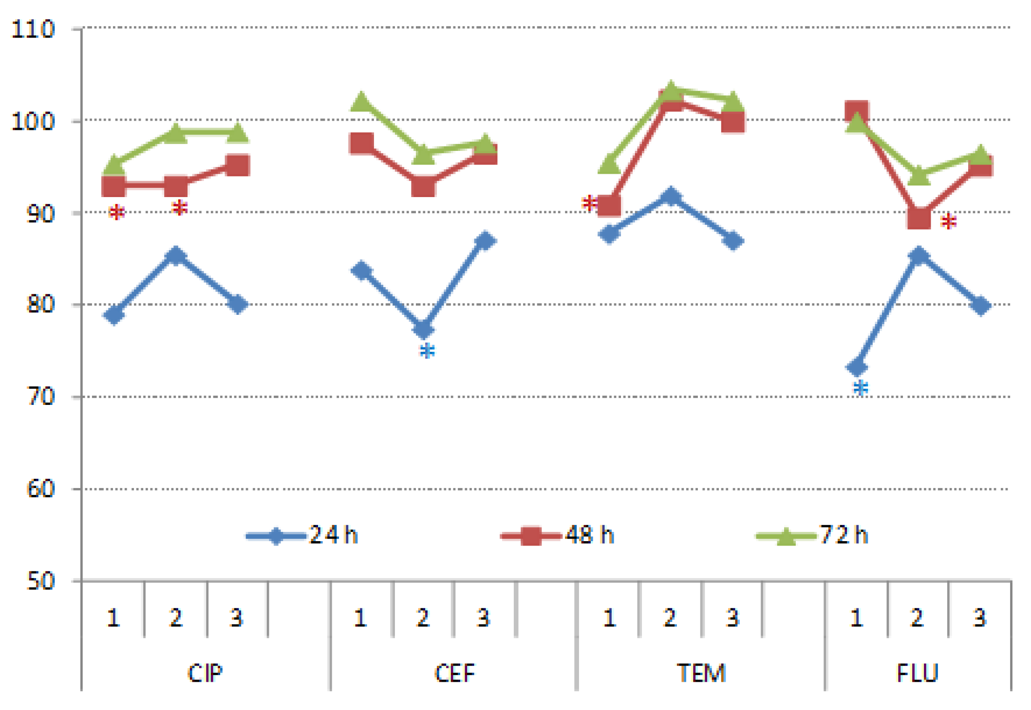 Nanomaterials 11 00215 g011