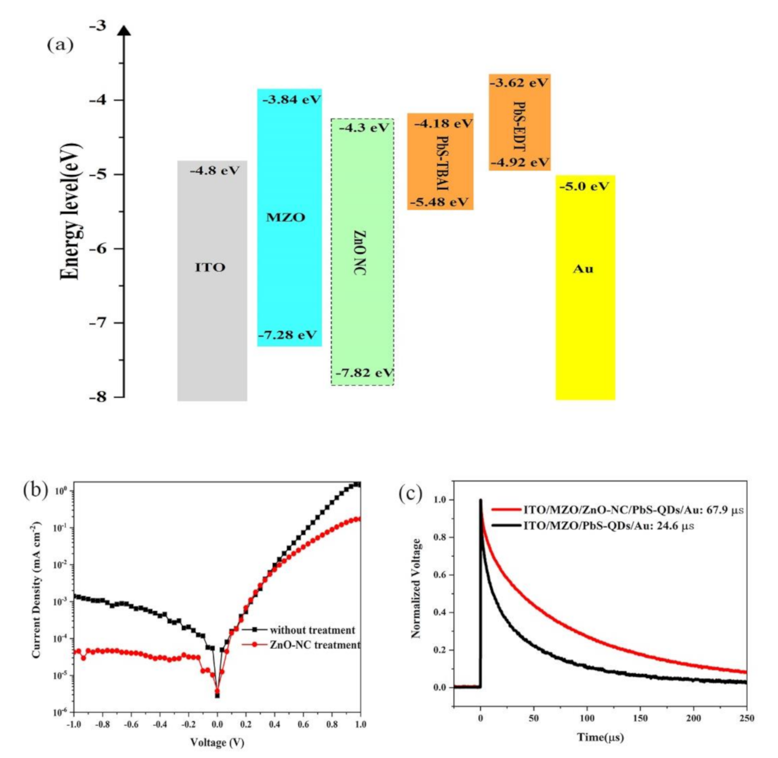Nanomaterials 11 00219 g006 Nanomaterials 11 00219 g006
