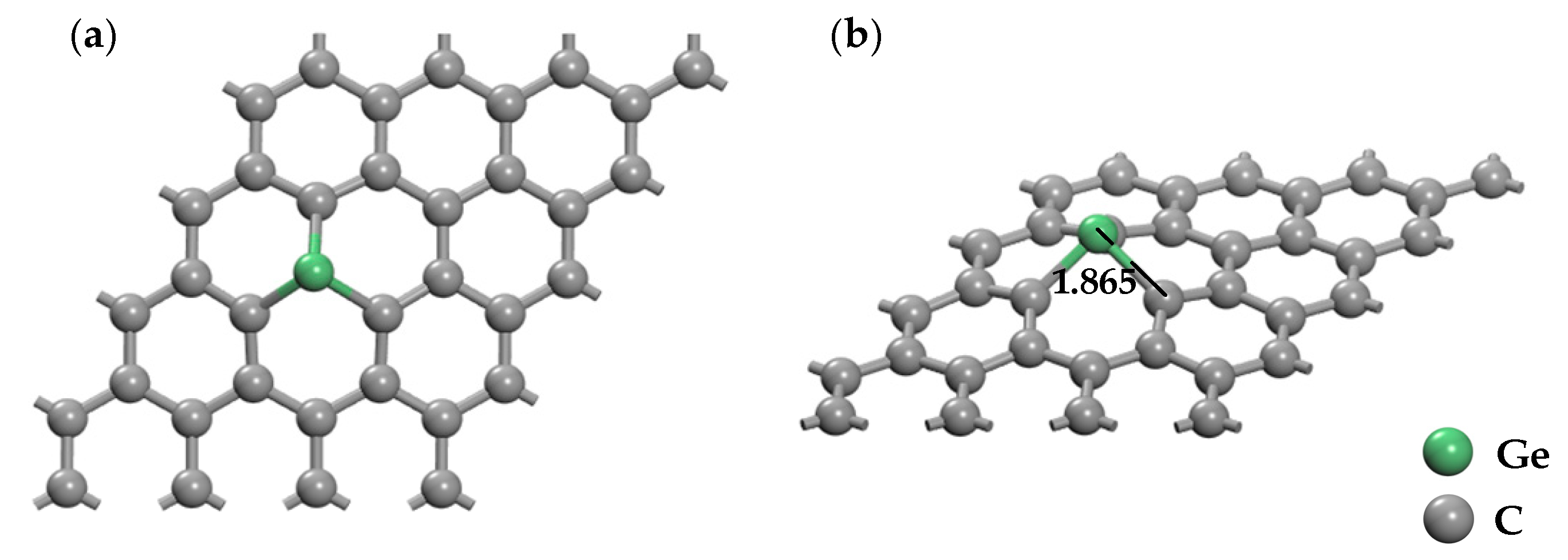 Nanomaterials 11 00231 g003