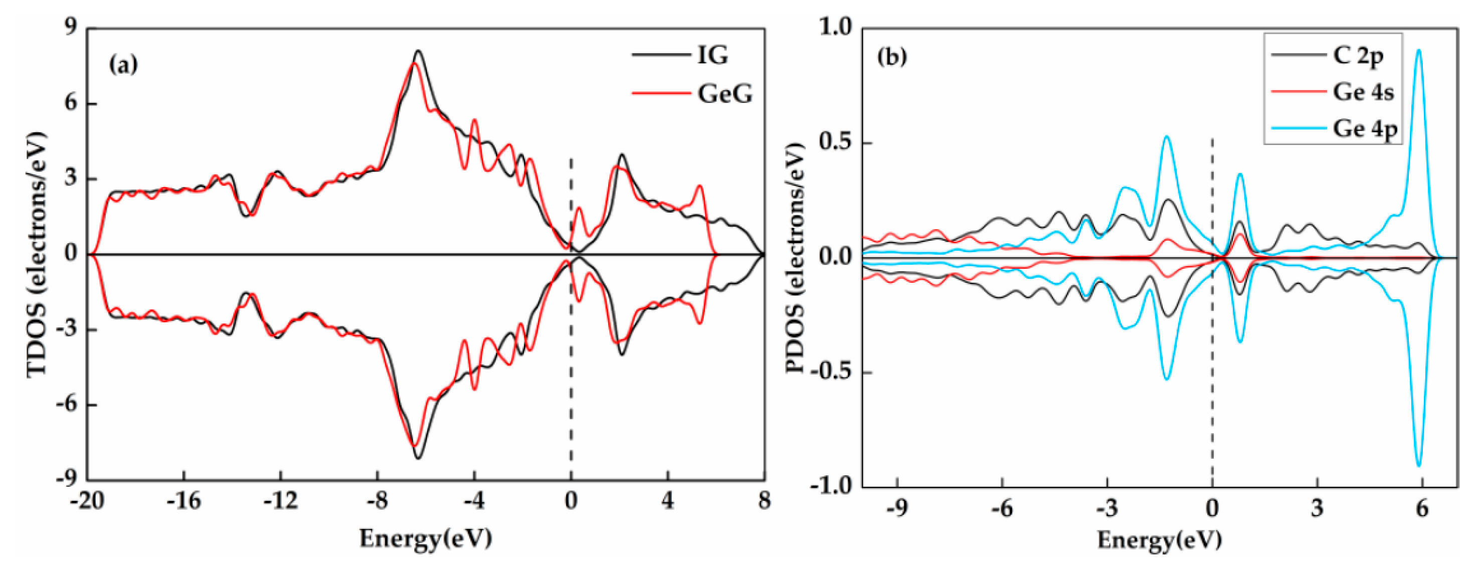 Nanomaterials 11 00231 g004