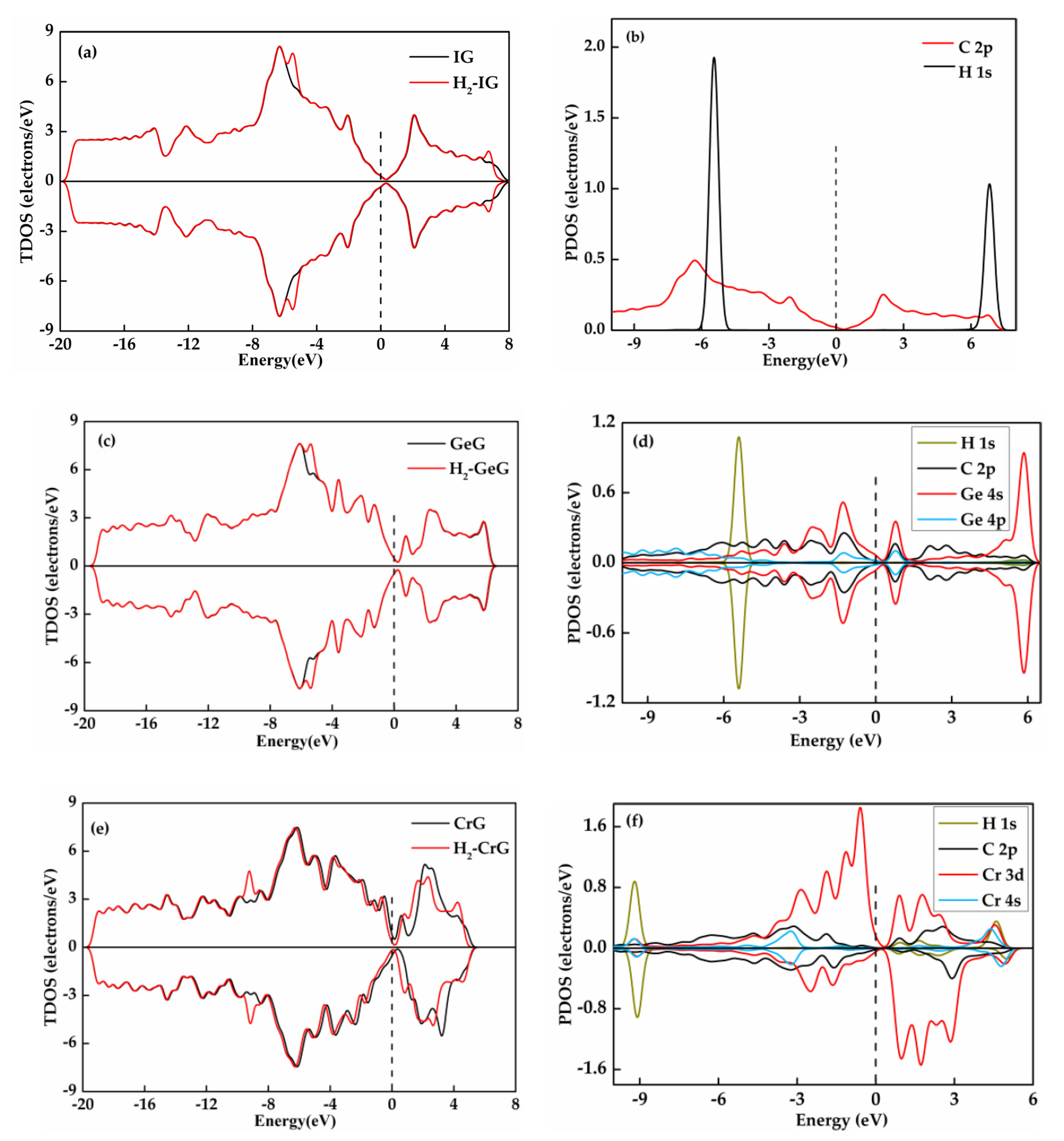 Nanomaterials 11 00231 g008