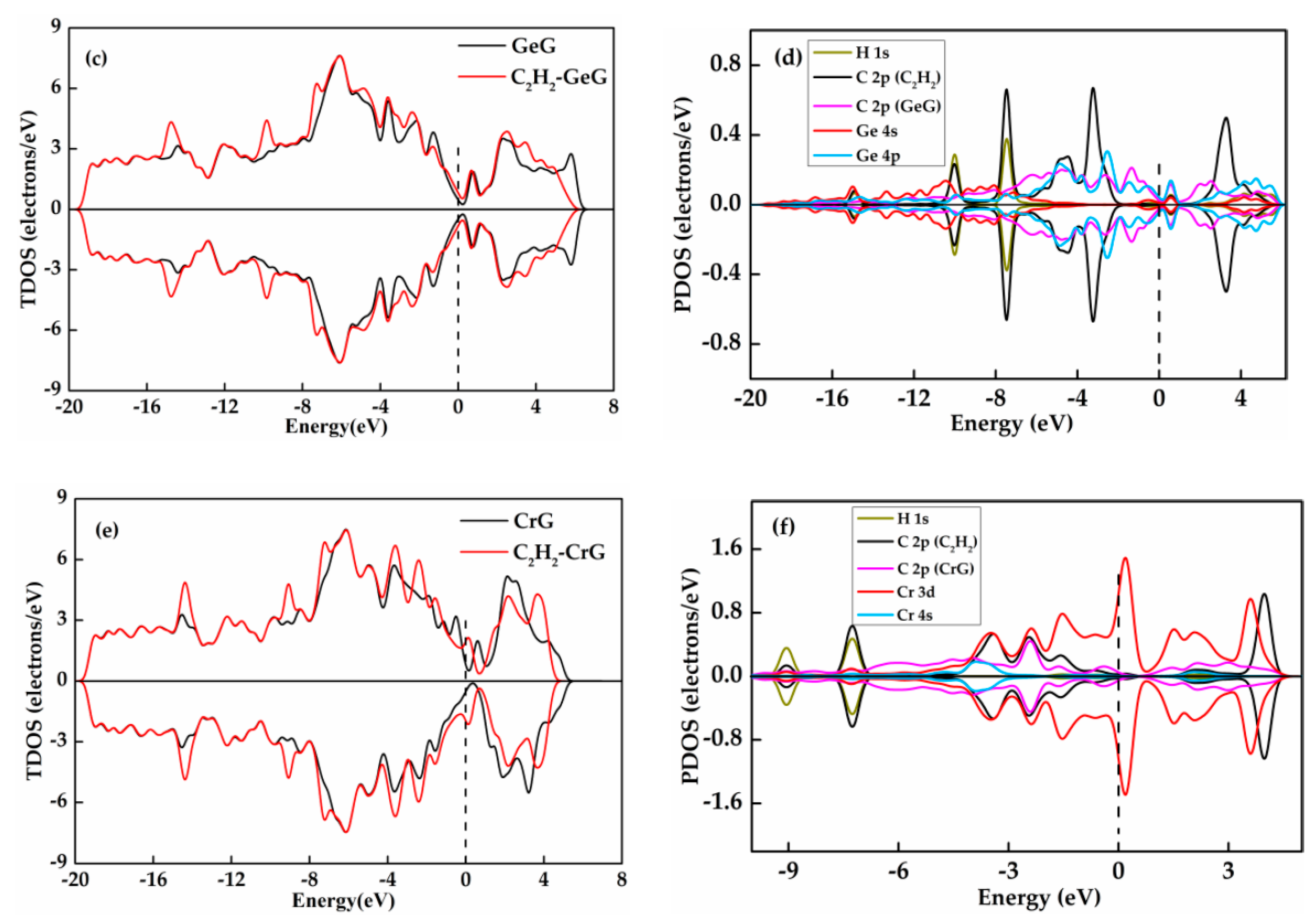 Nanomaterials 11 00231 g011b