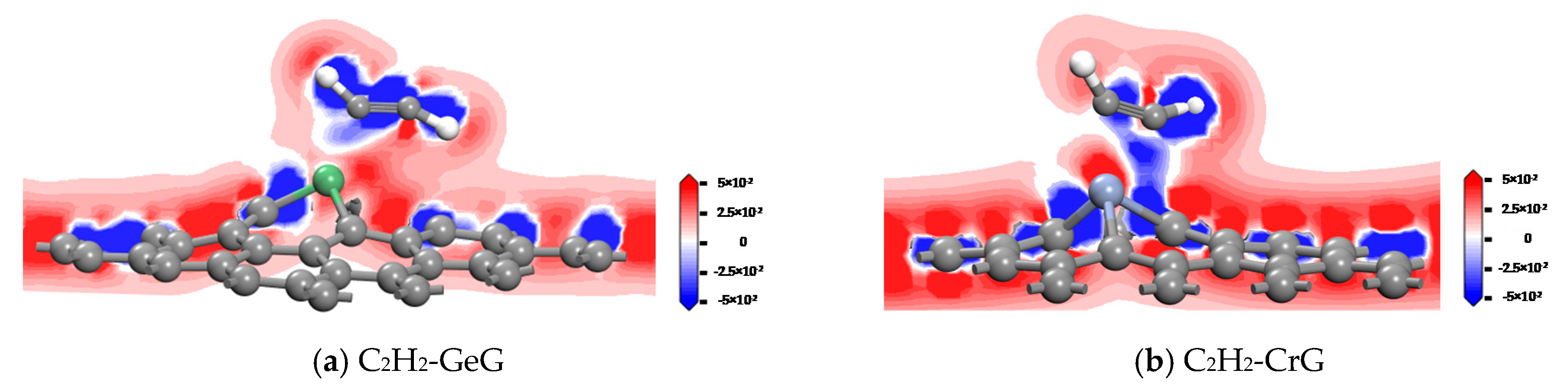 Nanomaterials 11 00231 g012
