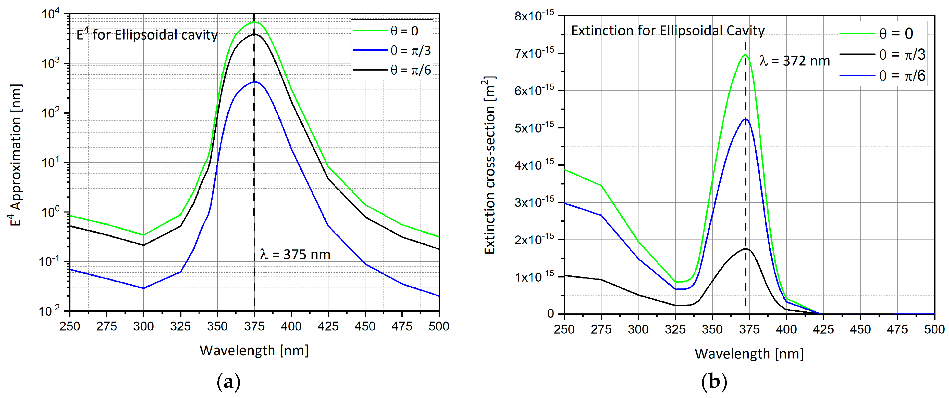 Nanomaterials 11 00237 g009 Nanomaterials 11 00237 g009