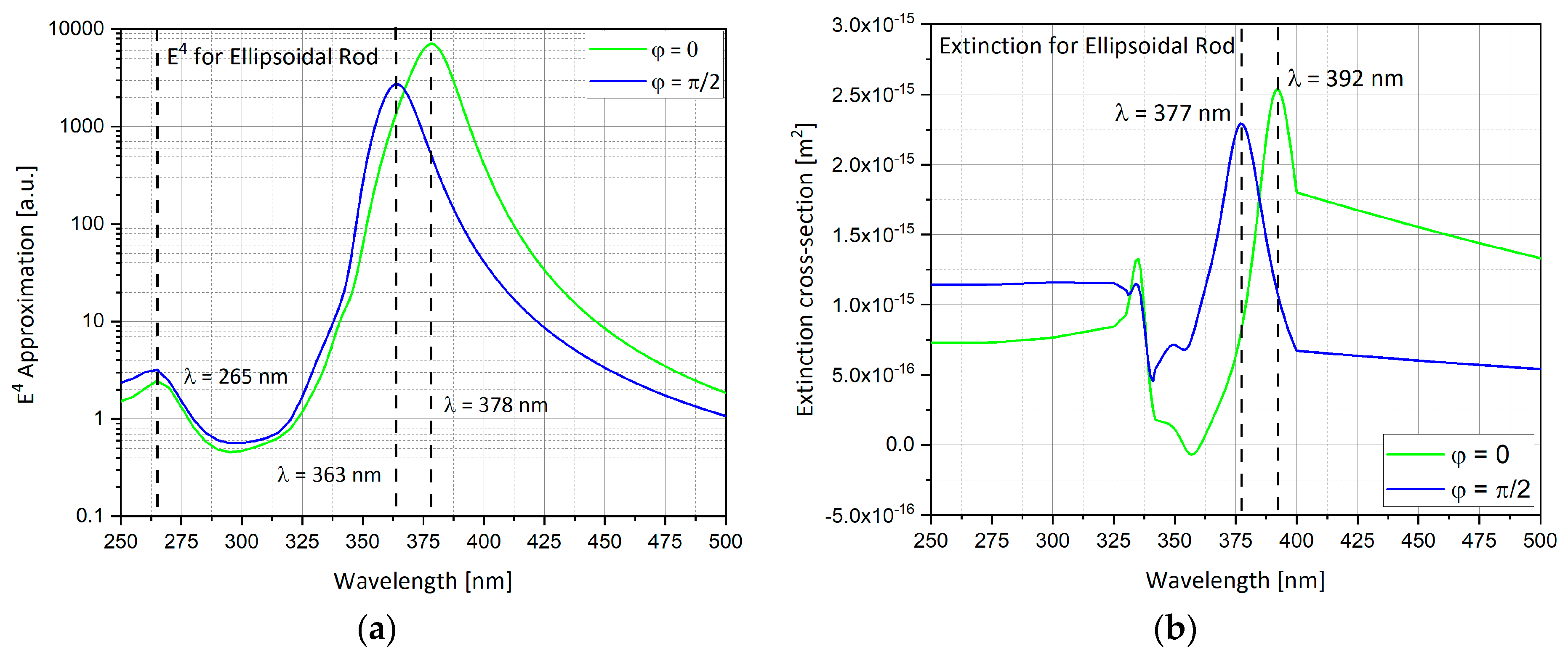 Nanomaterials 11 00237 g010 Nanomaterials 11 00237 g010