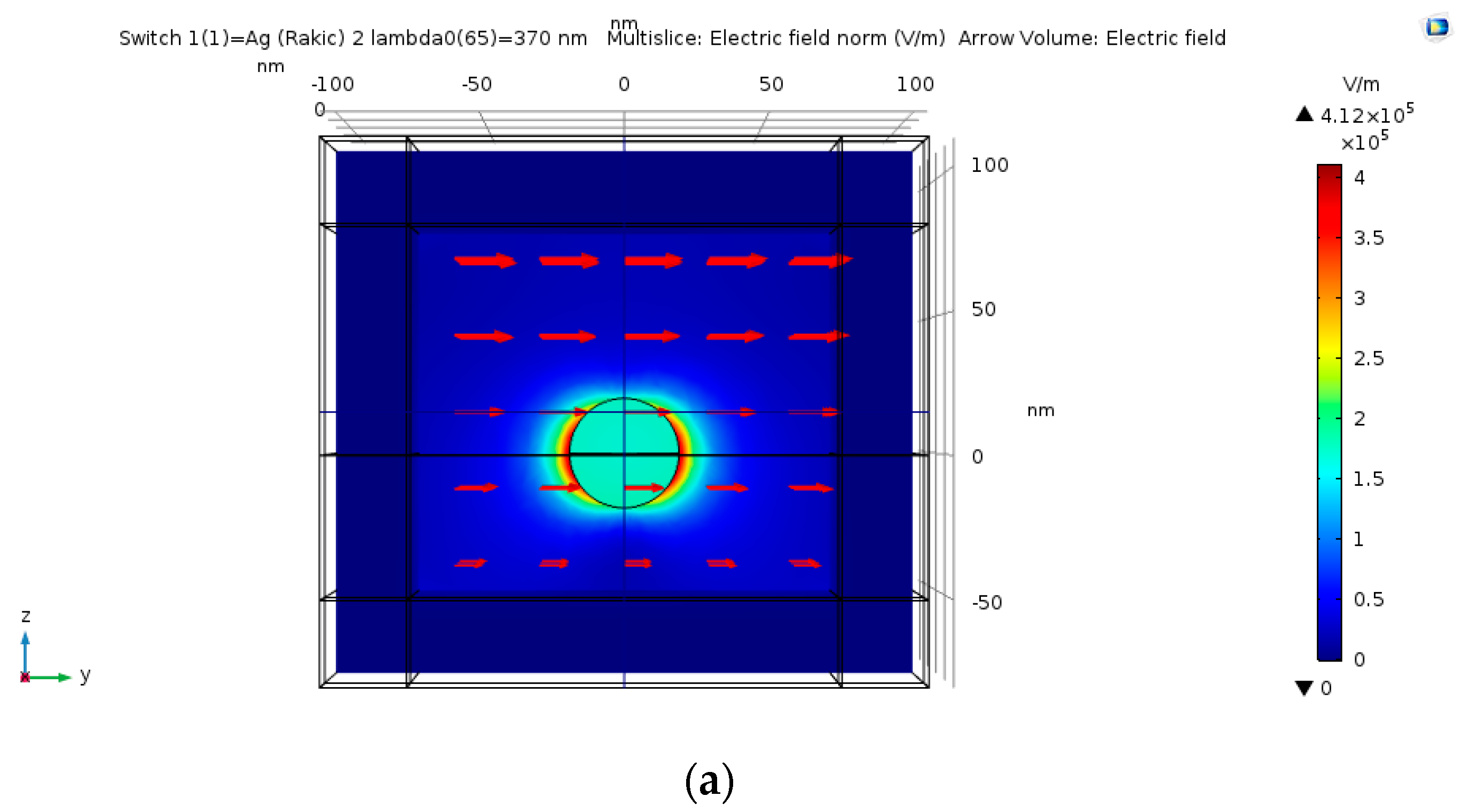 Nanomaterials 11 00237 g015a Nanomaterials 11 00237 g015a