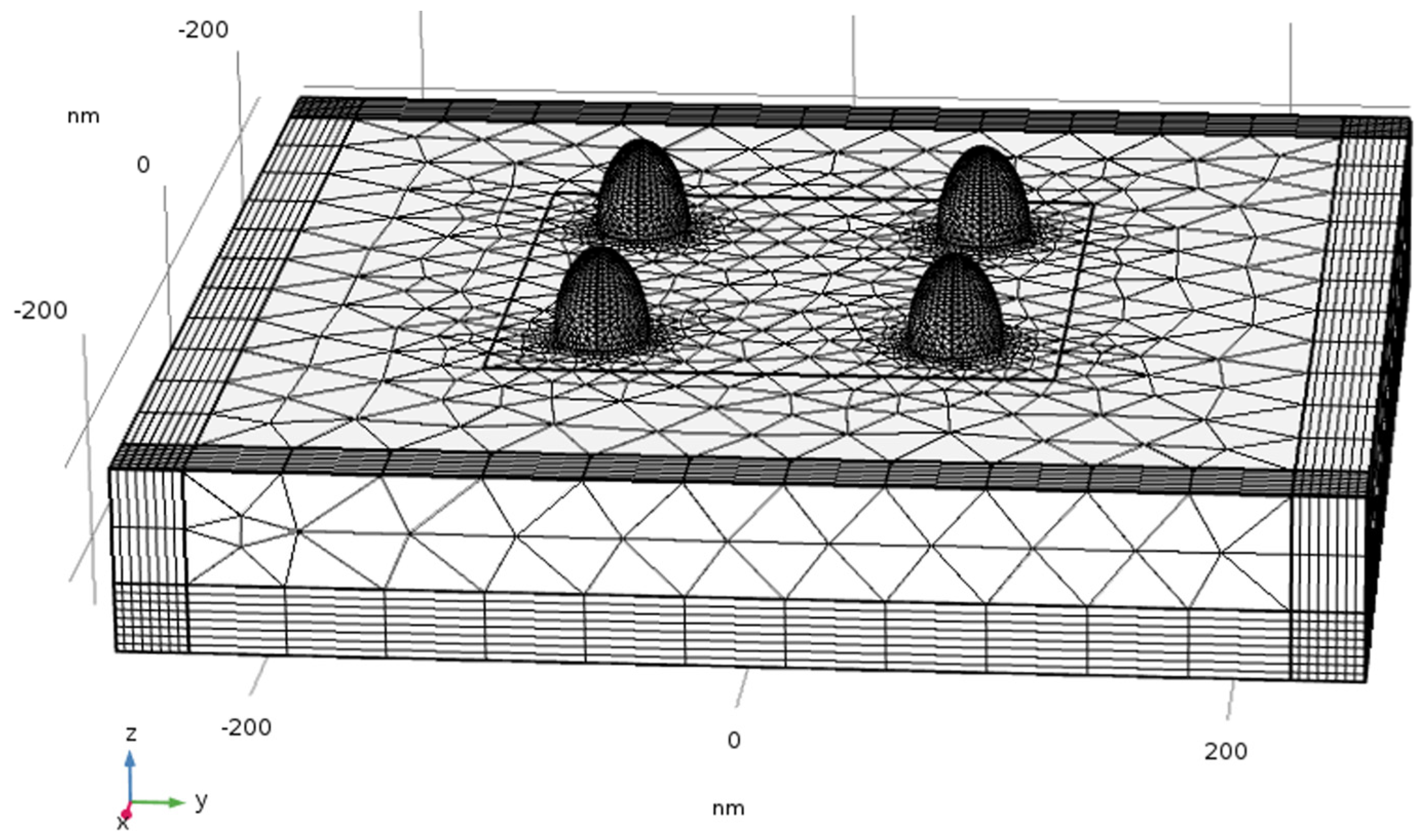 Nanomaterials 11 00237 g019 Nanomaterials 11 00237 g019