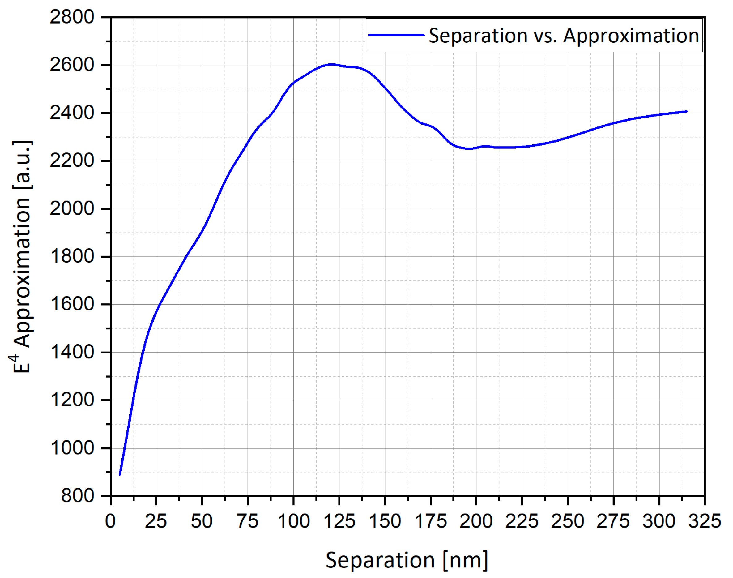 Nanomaterials 11 00237 g020 Nanomaterials 11 00237 g020