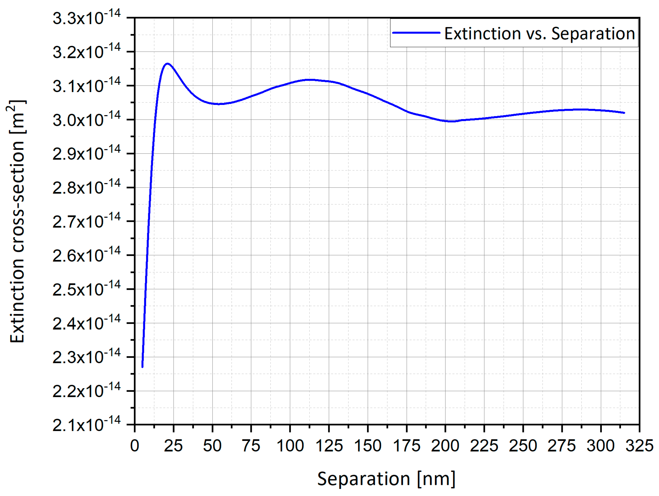 Nanomaterials 11 00237 g021 Nanomaterials 11 00237 g021