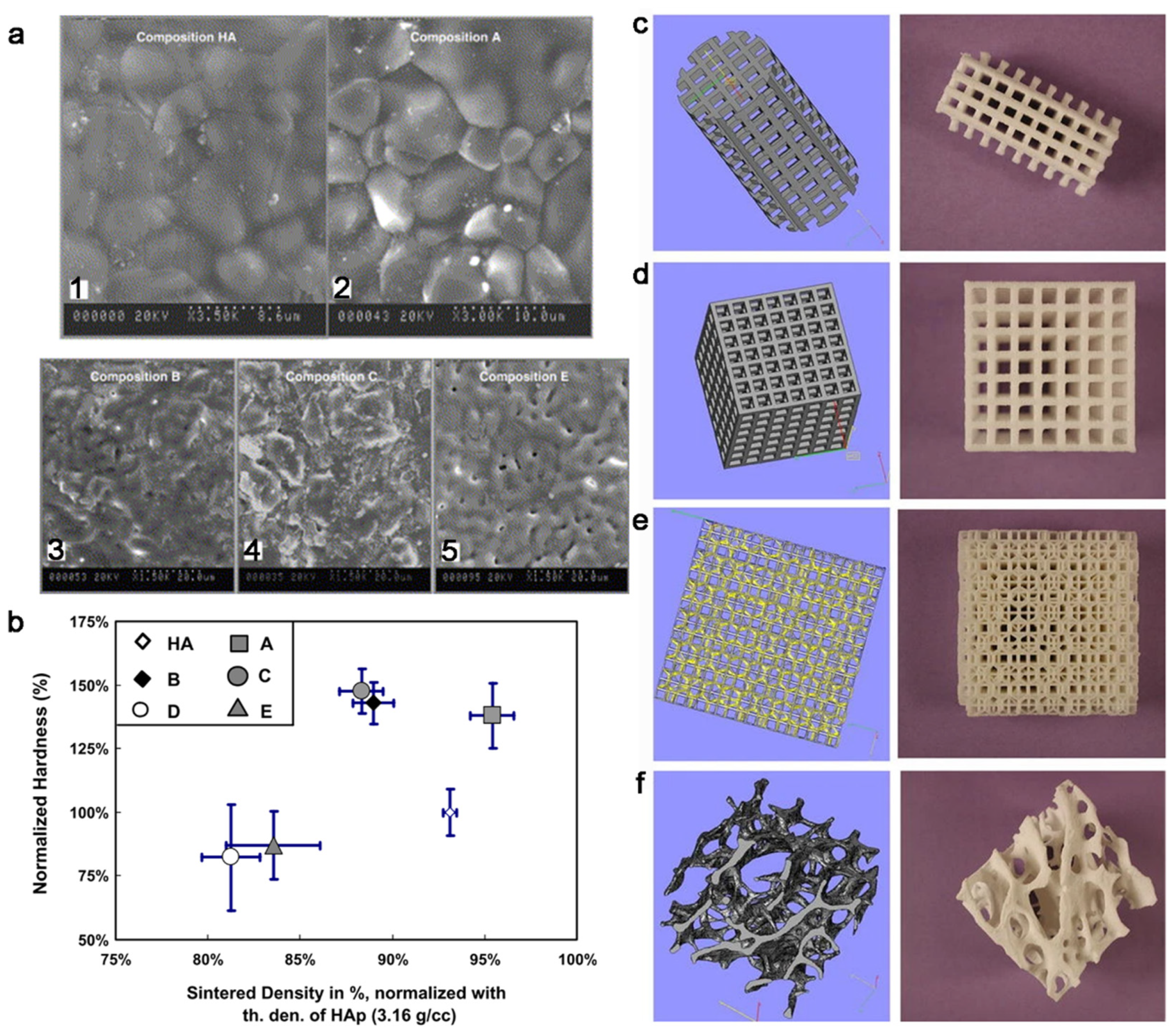 Nanomaterials 11 00241 g010 Nanomaterials 11 00241 g010