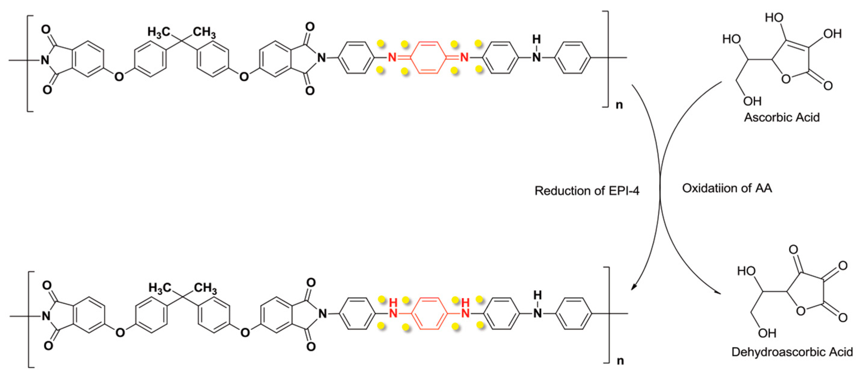 Nanomaterials 11 00252 g015