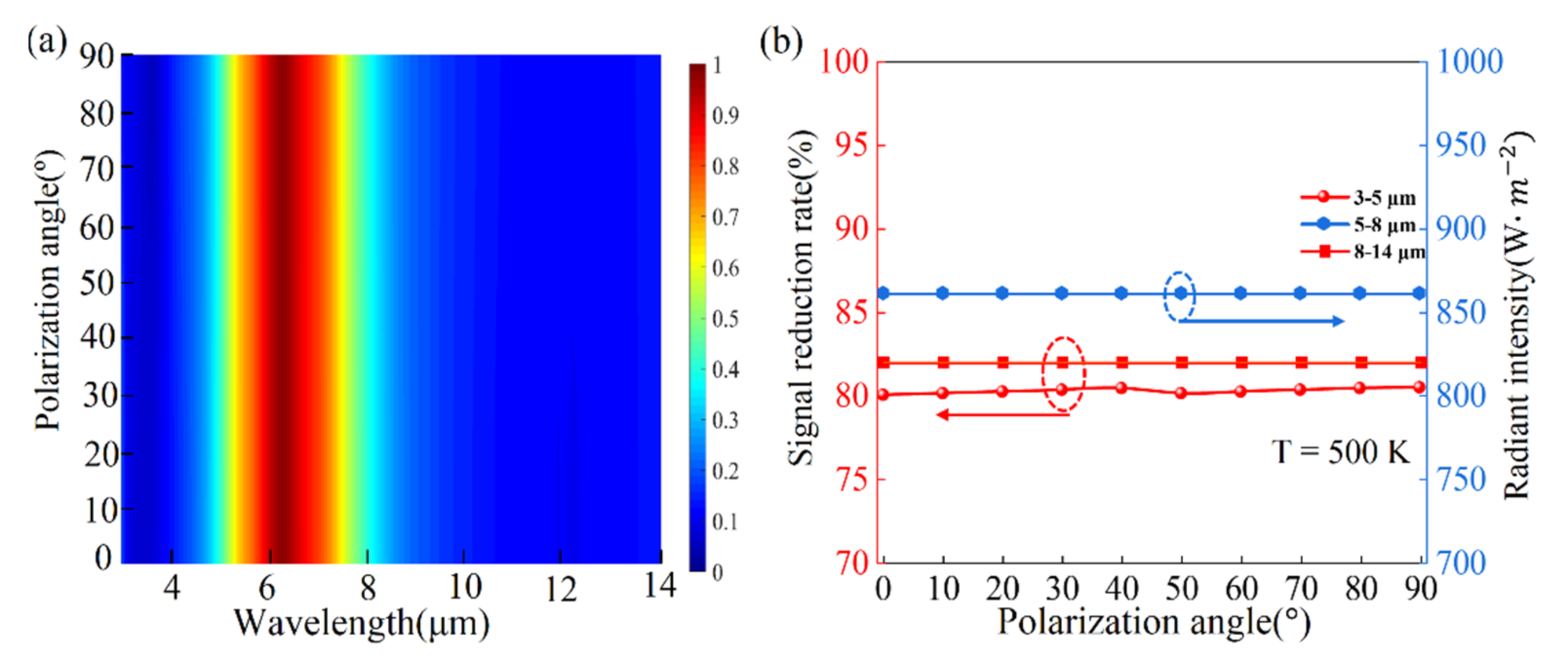 Nanomaterials 11 00260 g006