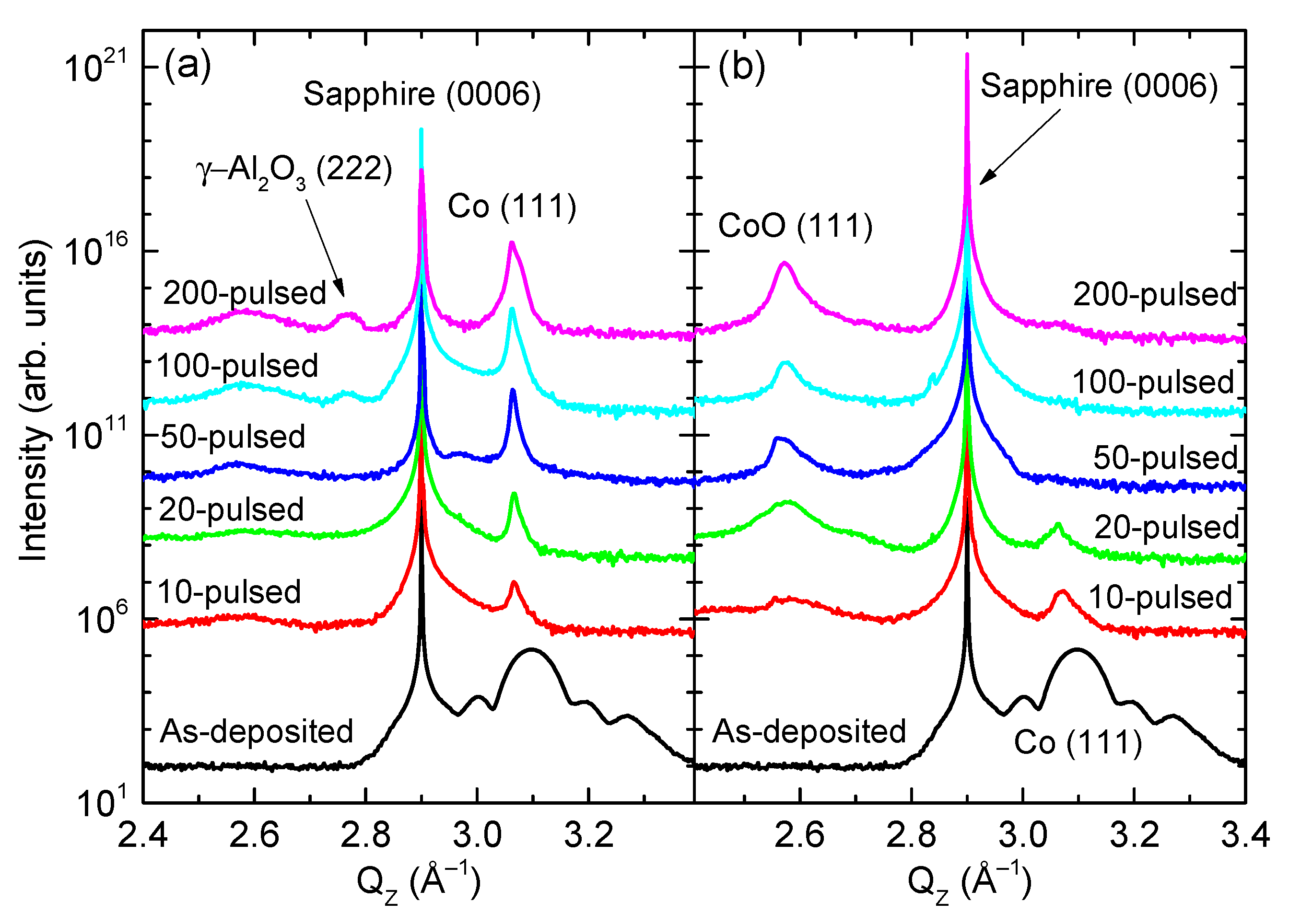 Nanomaterials 11 00268 g001