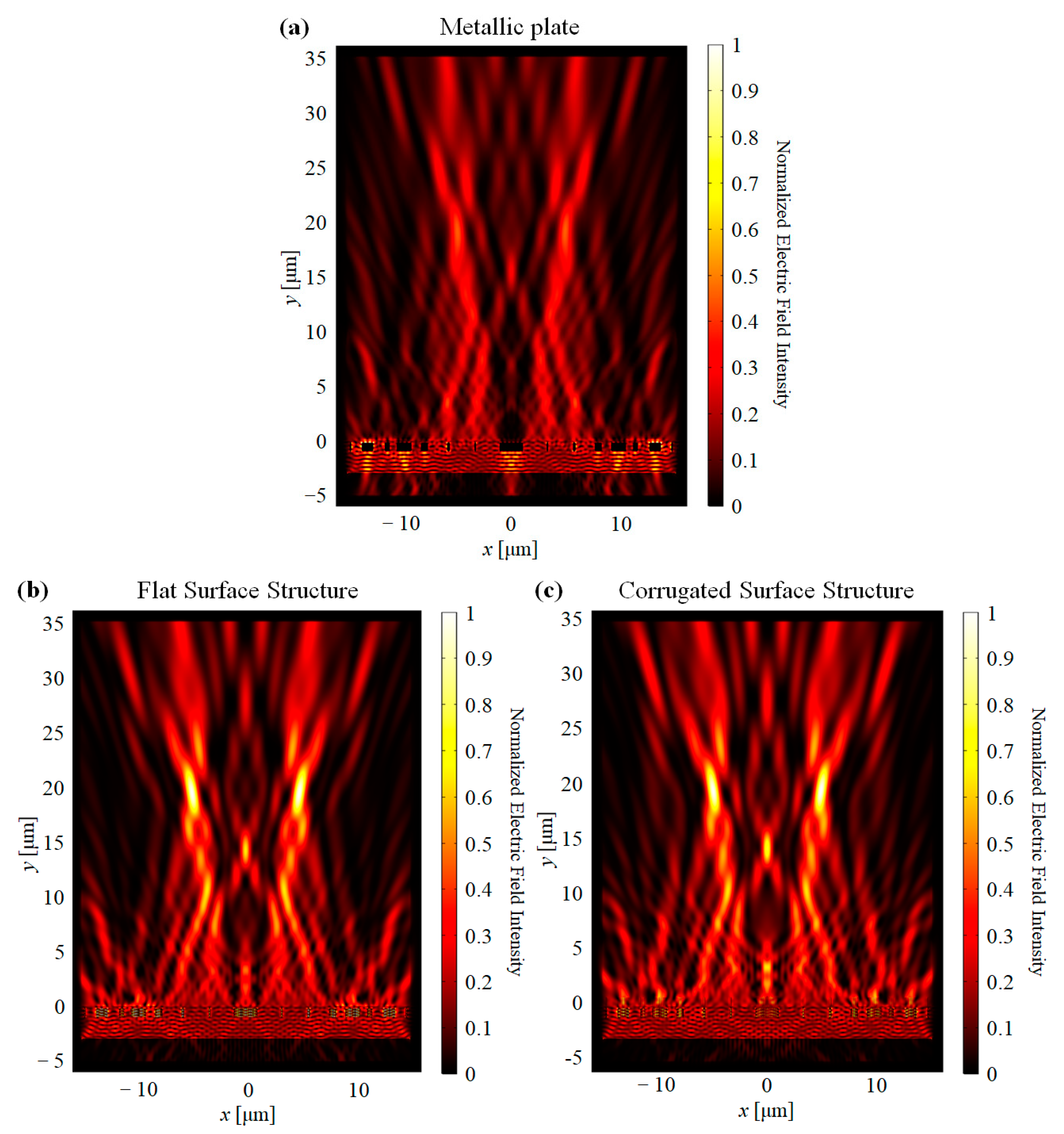 Nanomaterials 11 00281 g004 Nanomaterials 11 00281 g004