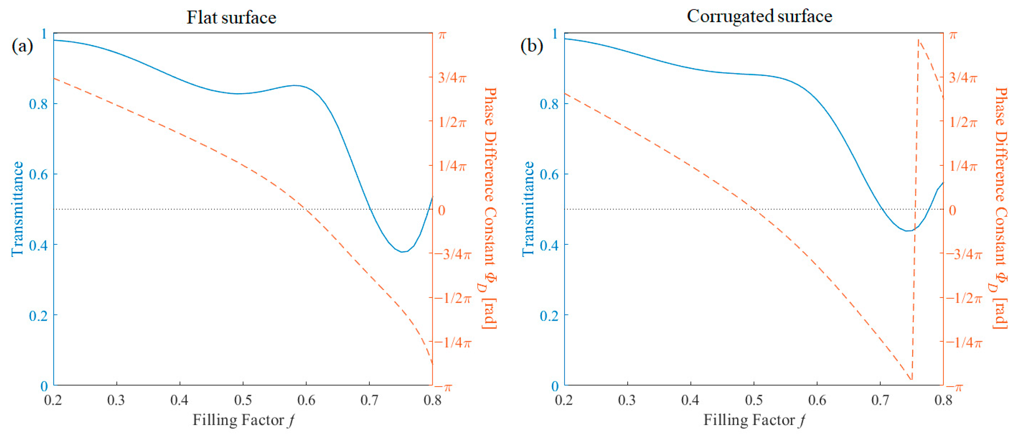 Nanomaterials 11 00281 g008 Nanomaterials 11 00281 g008