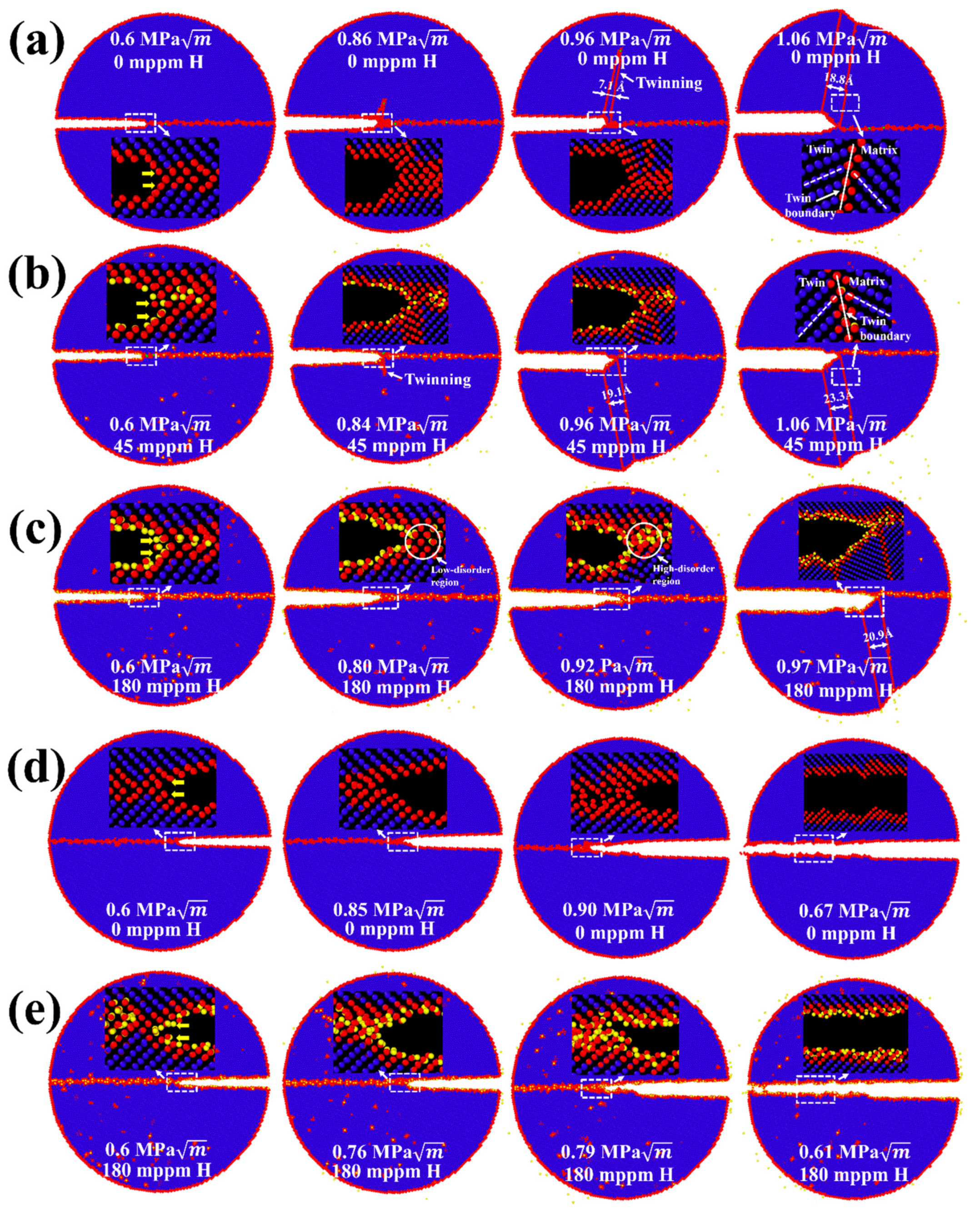 Nanomaterials 11 00294 g003a Nanomaterials 11 00294 g003a