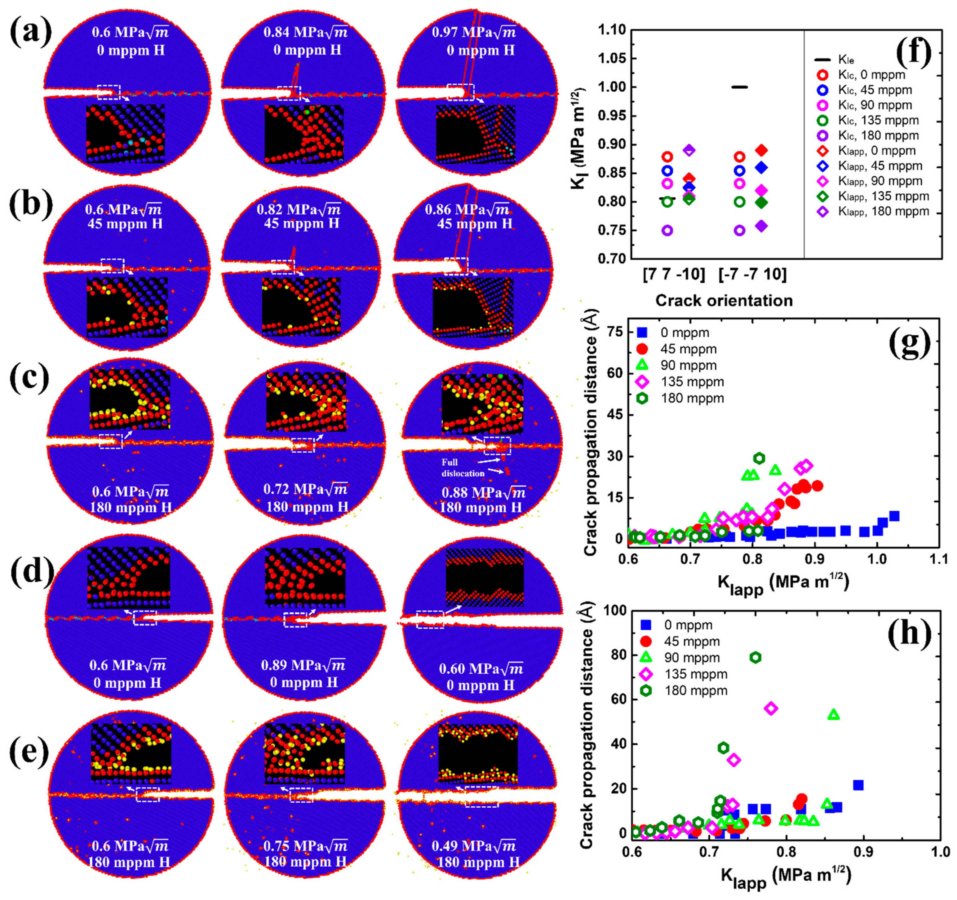 Nanomaterials 11 00294 g004 Nanomaterials 11 00294 g004