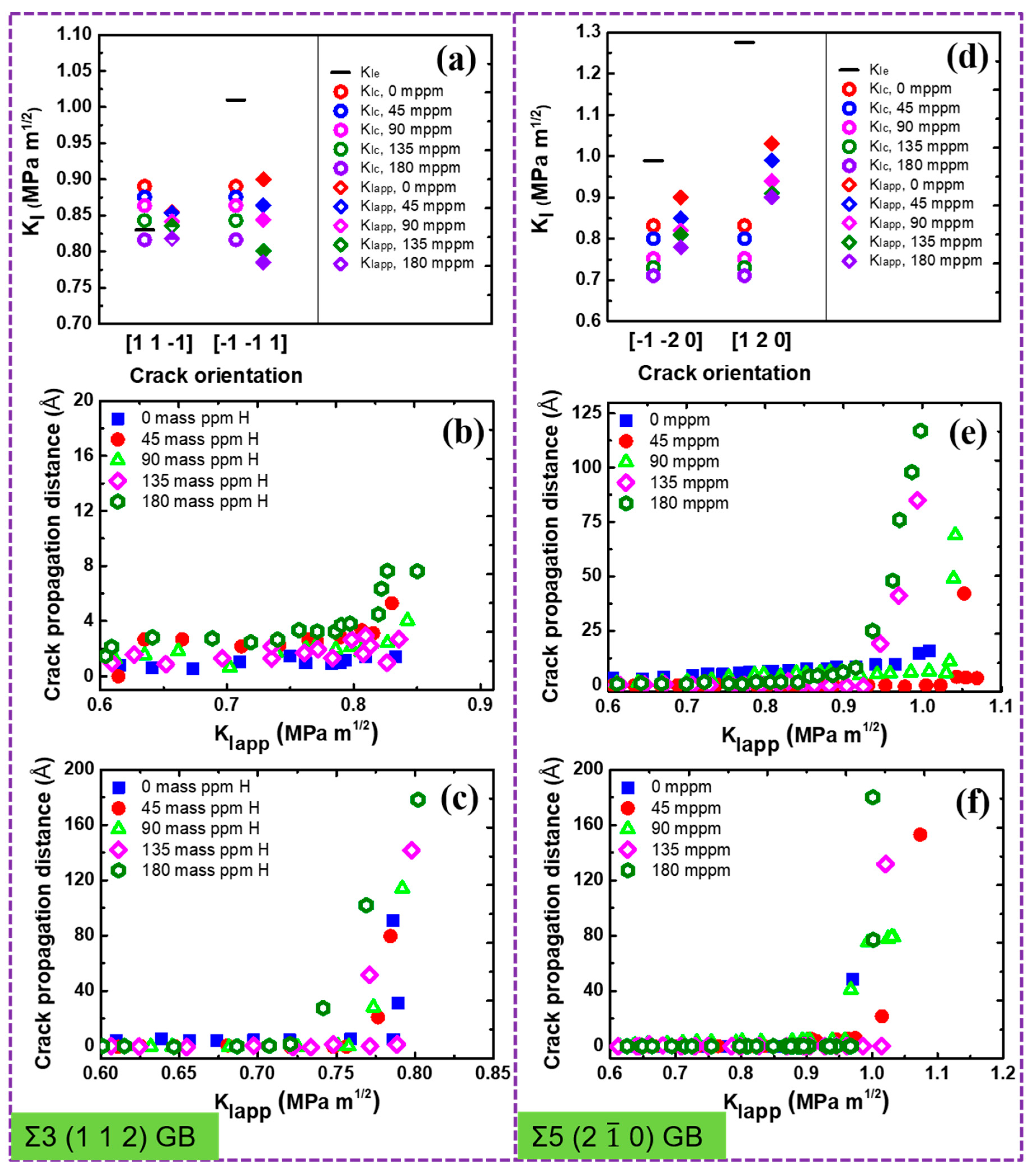 Nanomaterials 11 00294 g005 Nanomaterials 11 00294 g005