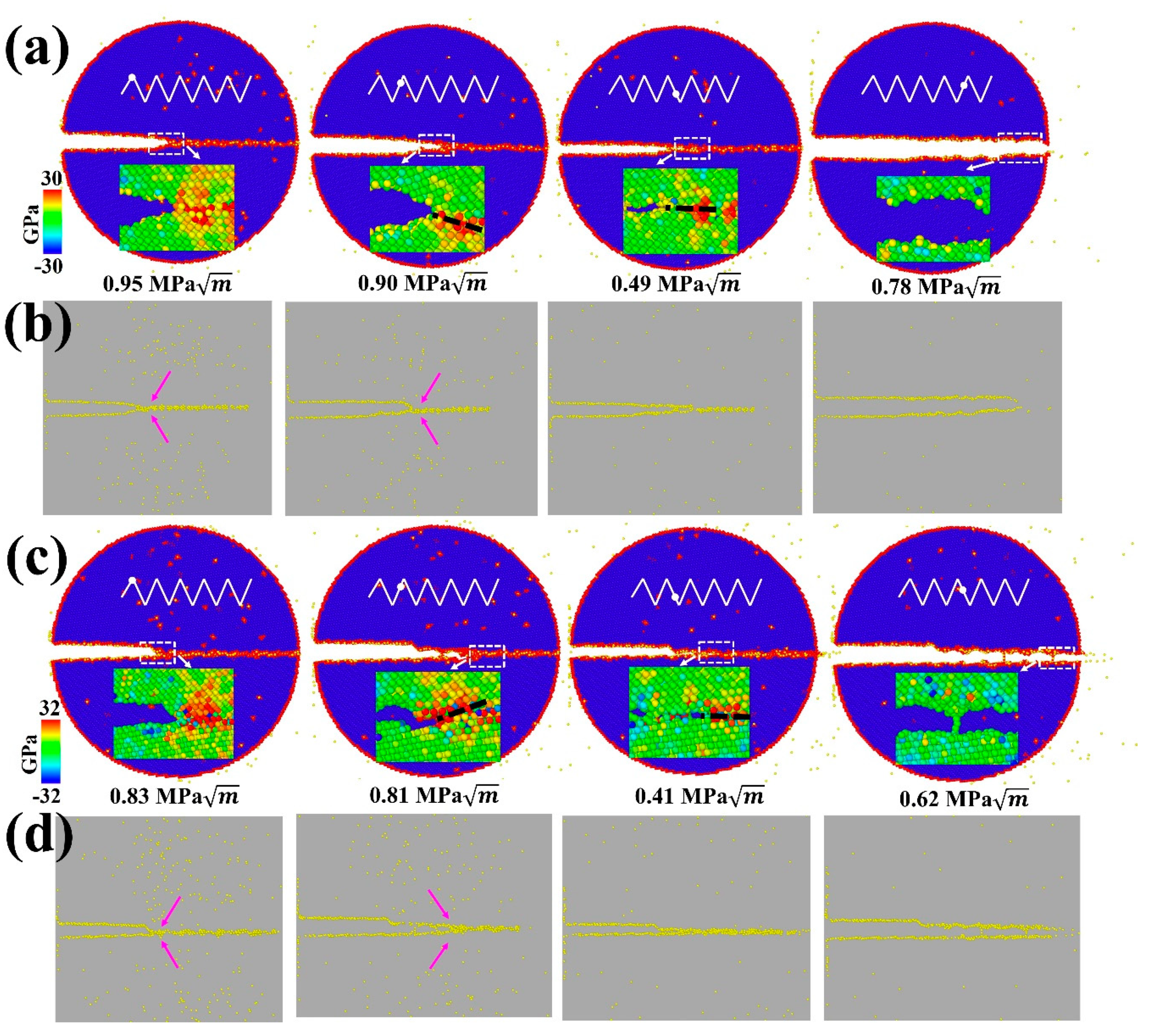 Nanomaterials 11 00294 g008 Nanomaterials 11 00294 g008