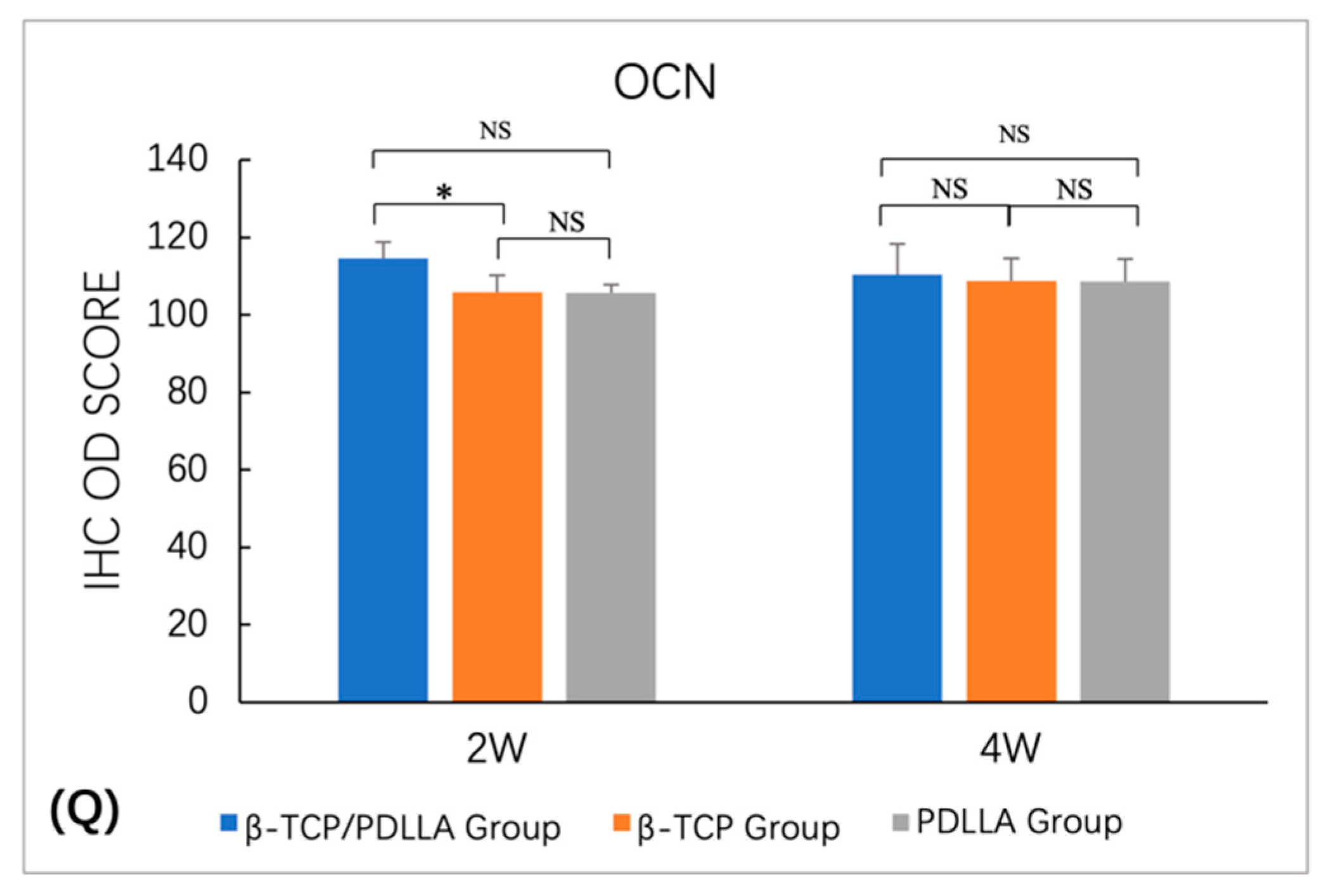 Nanomaterials 11 00303 g007b