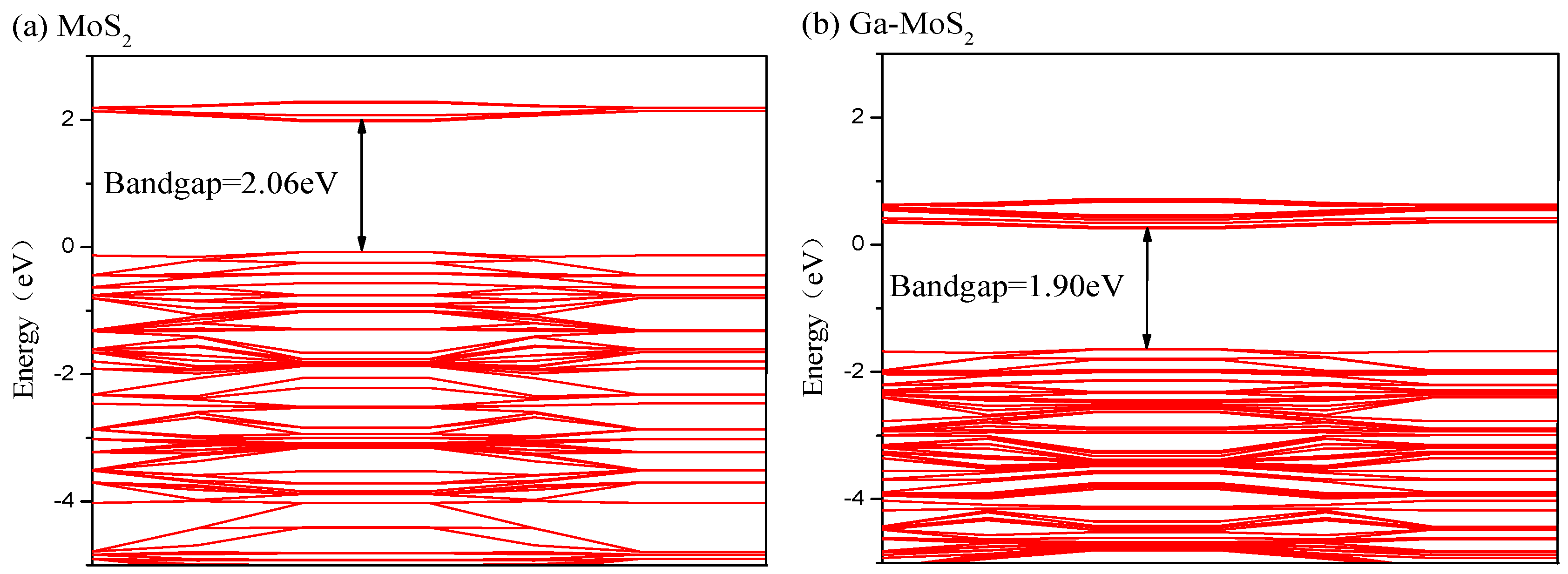 Nanomaterials 11 00314 g003 Nanomaterials 11 00314 g003