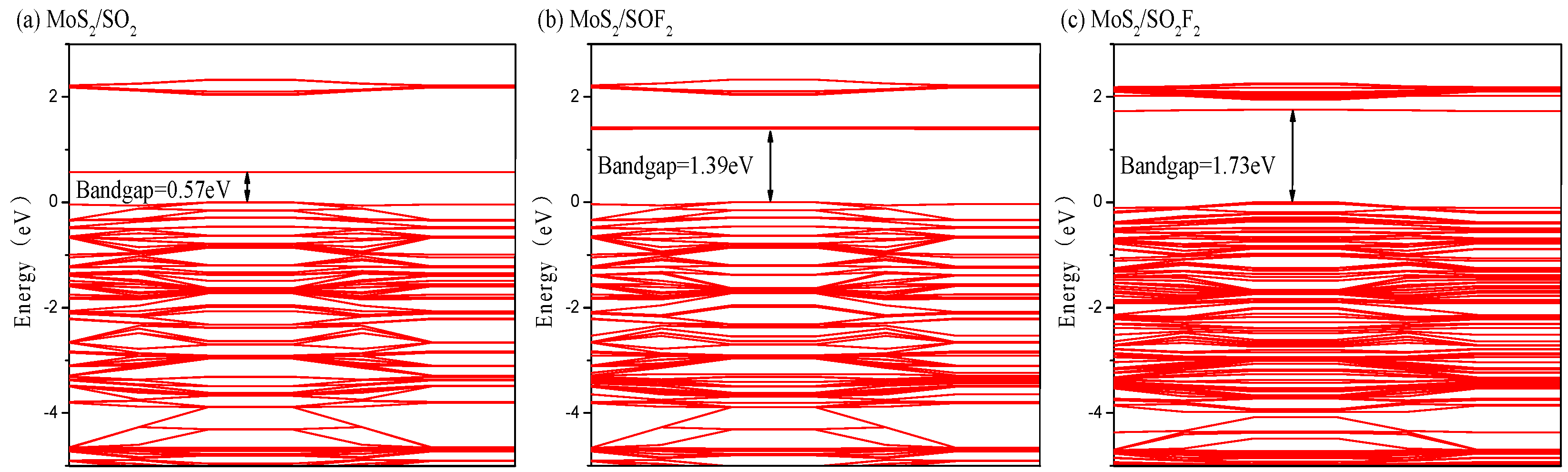 Nanomaterials 11 00314 g006 Nanomaterials 11 00314 g006