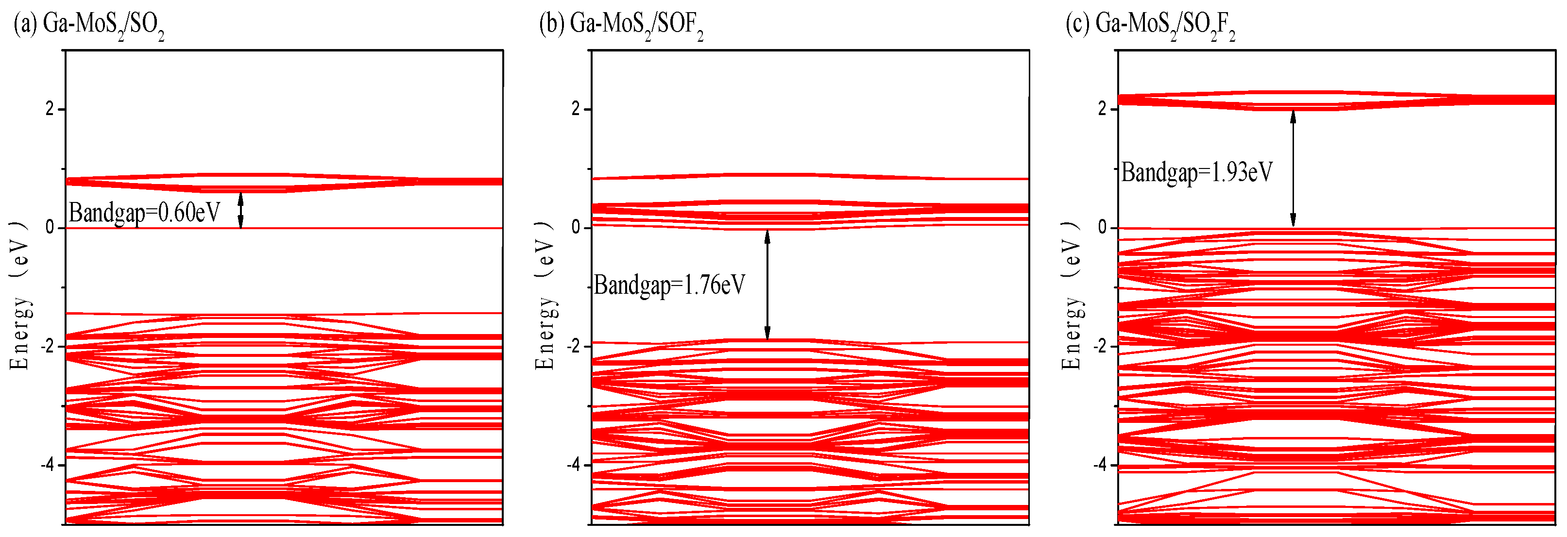 Nanomaterials 11 00314 g008 Nanomaterials 11 00314 g008