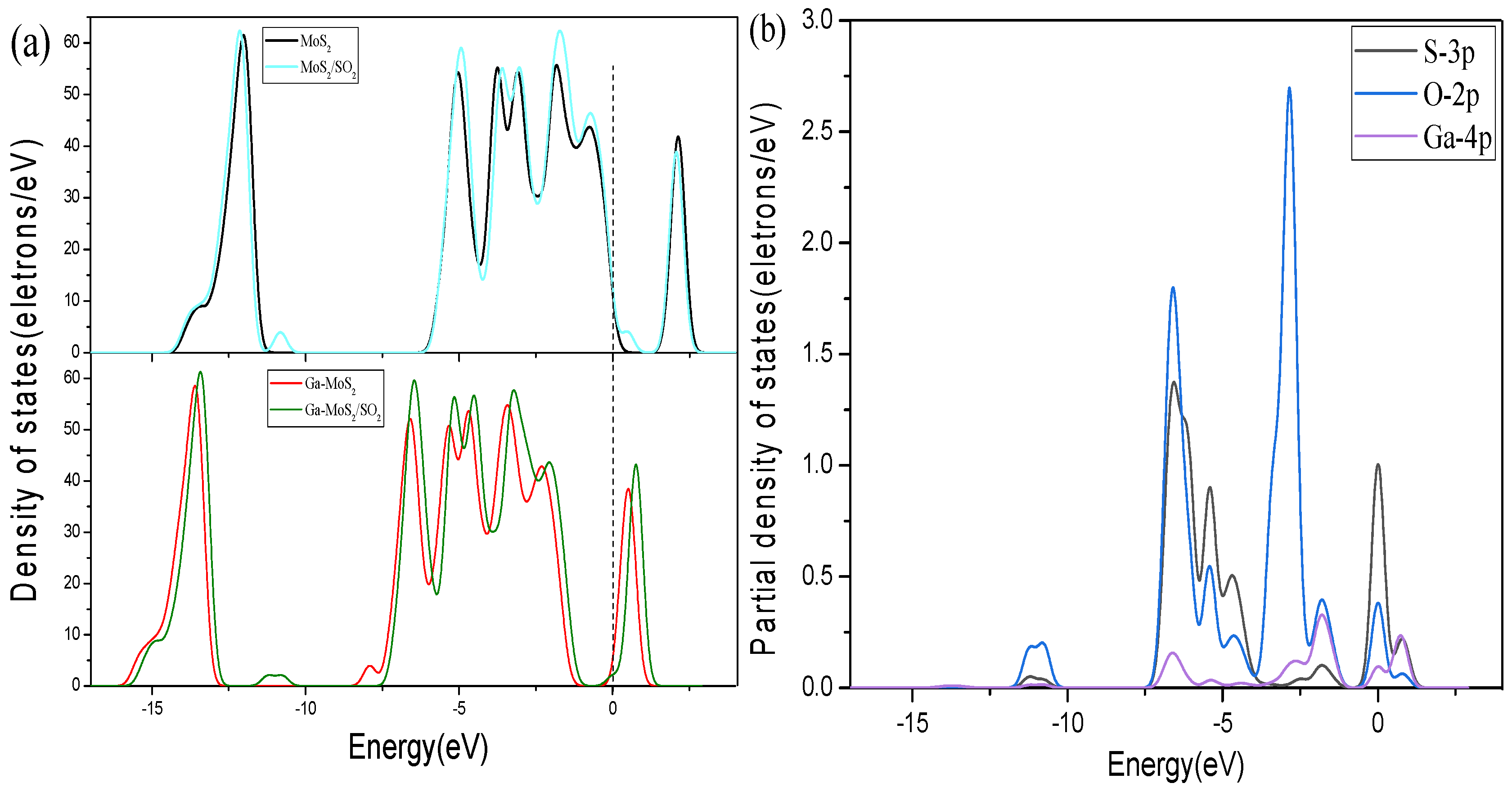 Nanomaterials 11 00314 g009 Nanomaterials 11 00314 g009