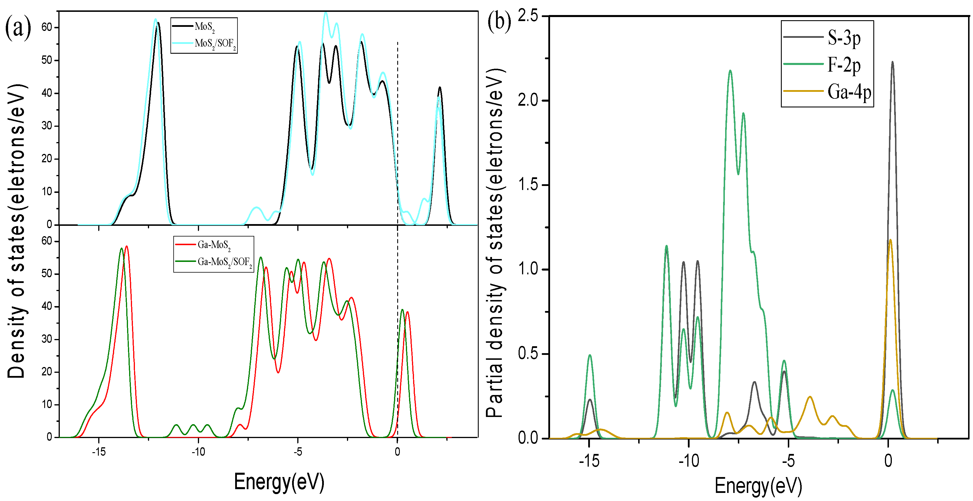 Nanomaterials 11 00314 g010 Nanomaterials 11 00314 g010