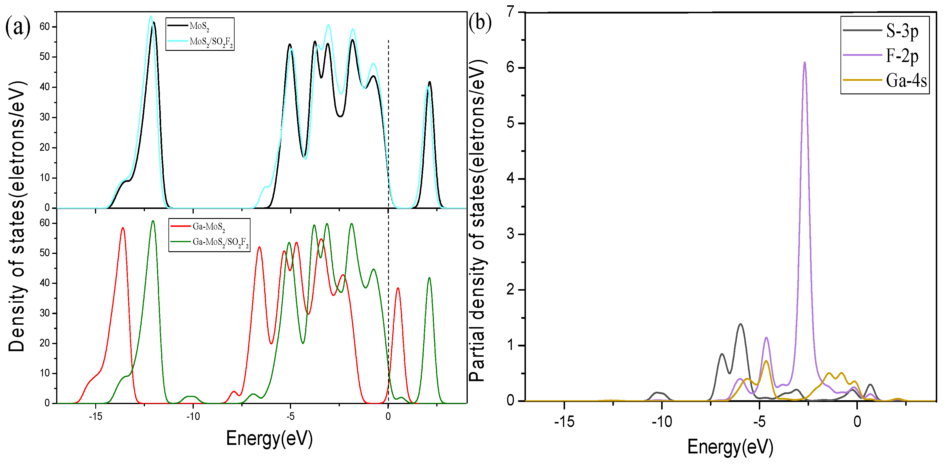 Nanomaterials 11 00314 g011 Nanomaterials 11 00314 g011